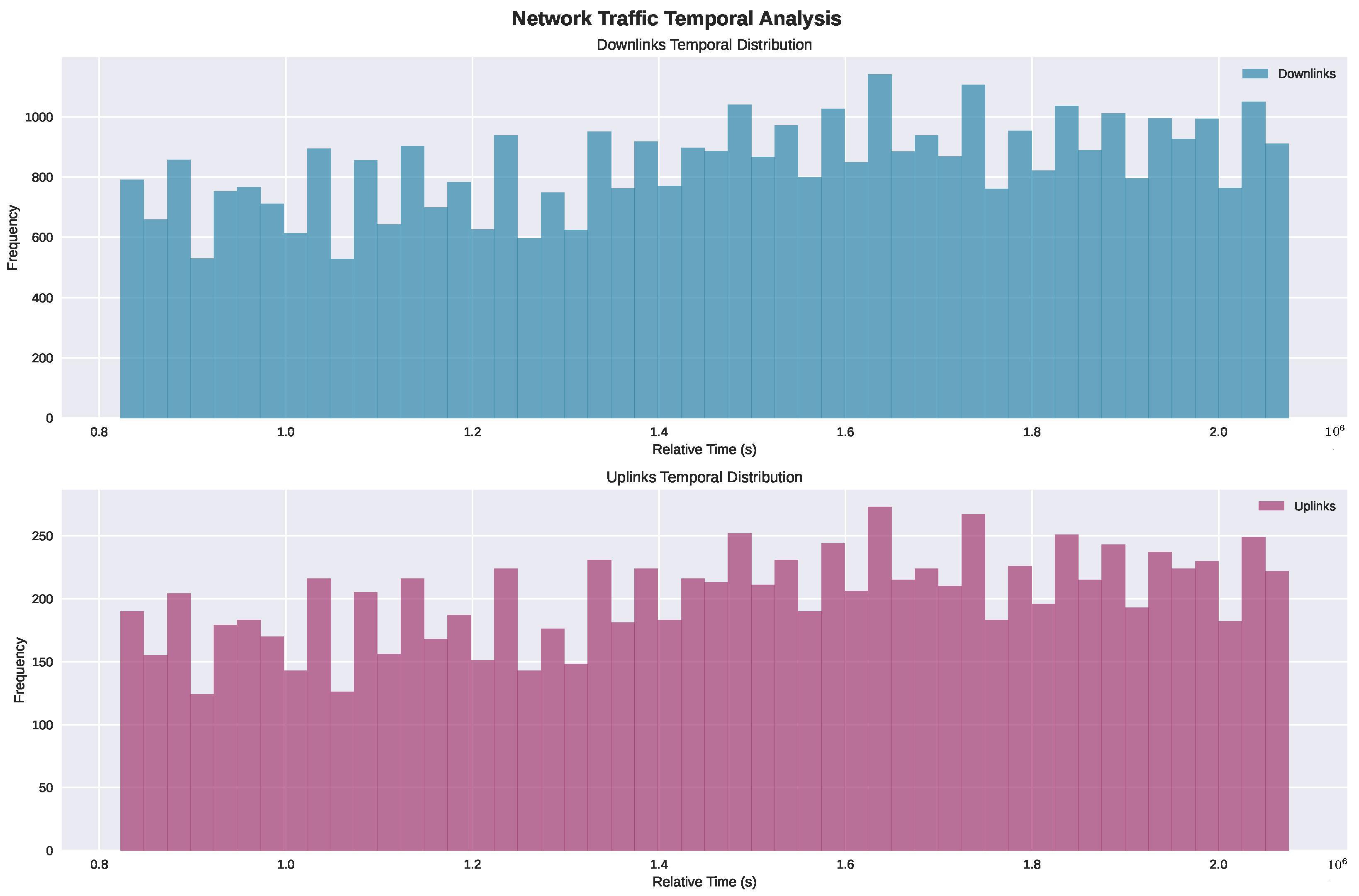 Applsci 15 09621 g008