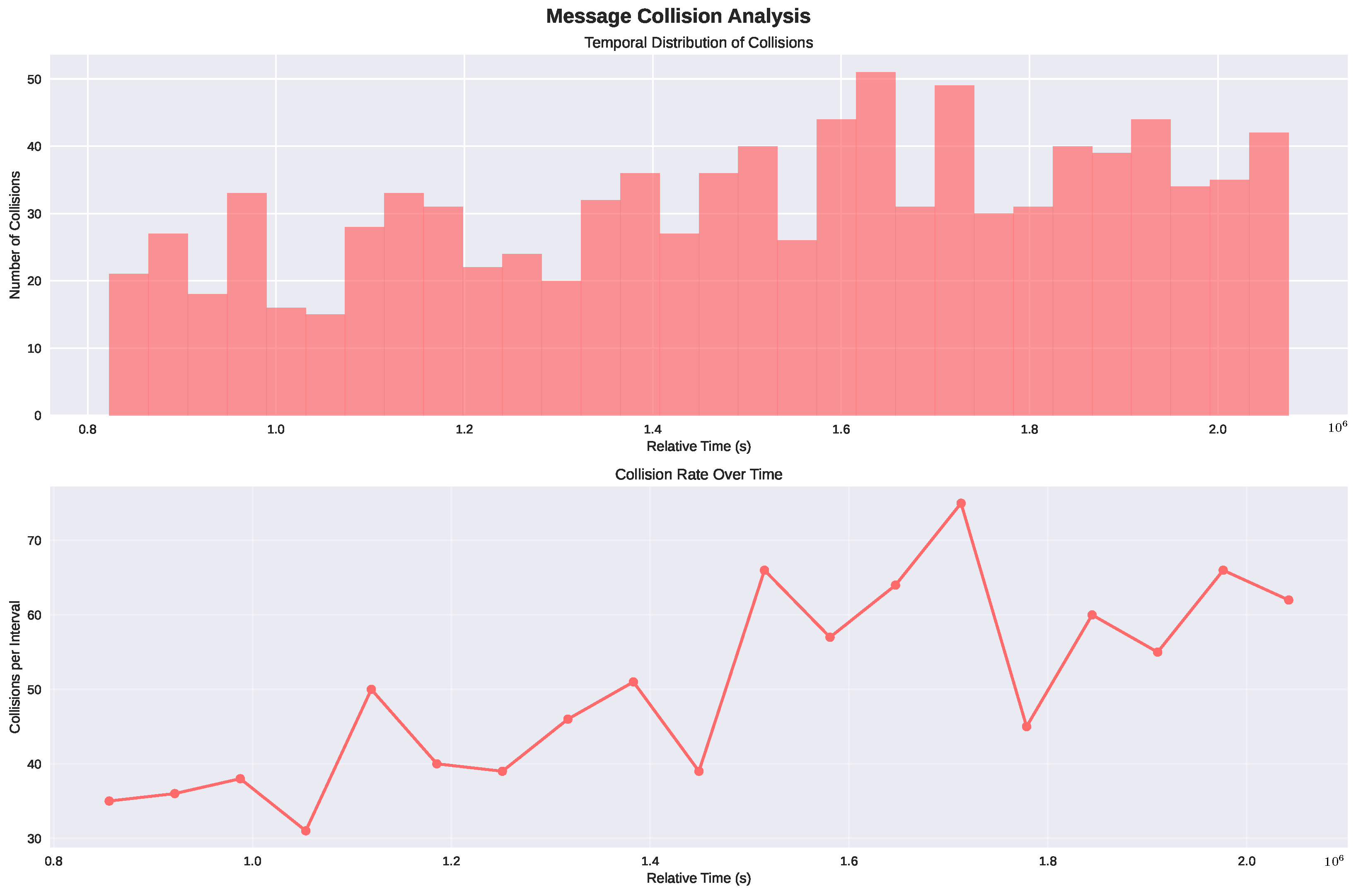 Applsci 15 09621 g009