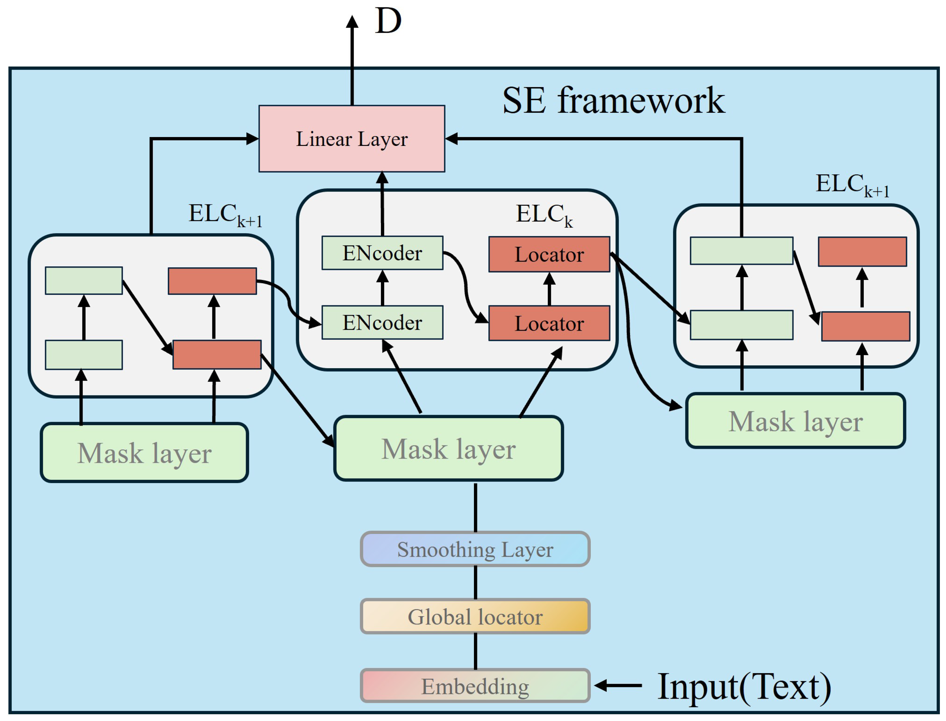 Applsci 15 09622 g003