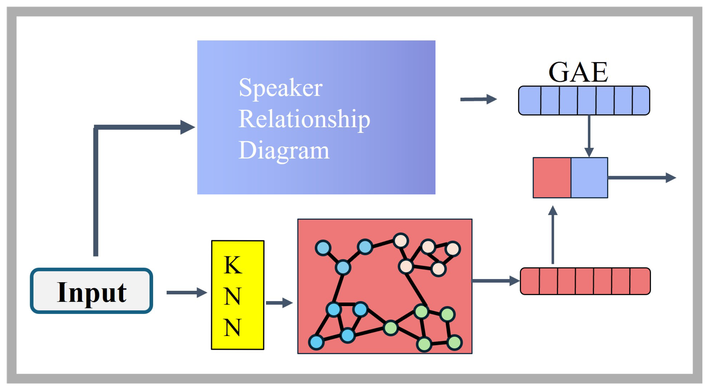 Applsci 15 09622 g005