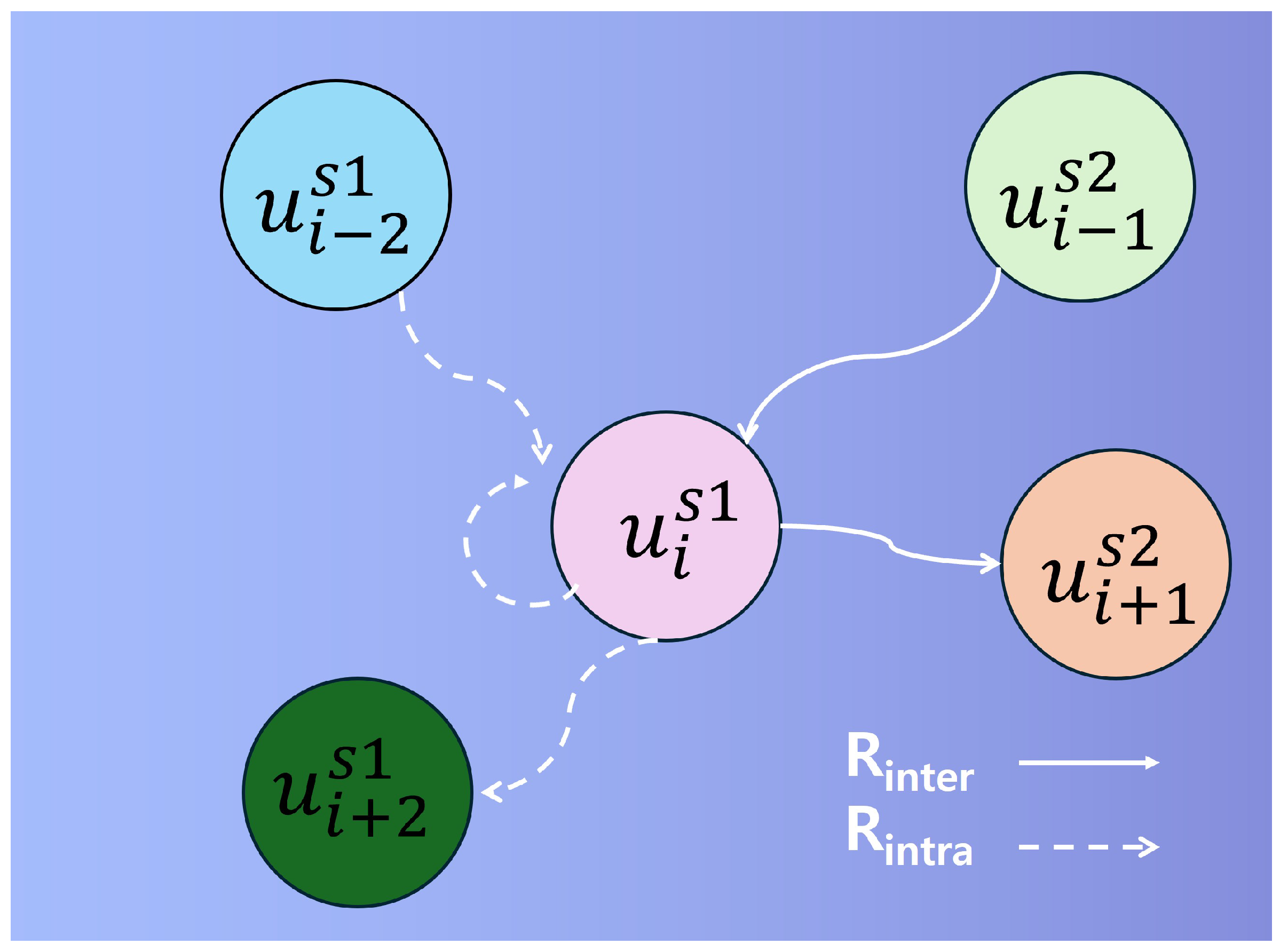 Applsci 15 09622 g006