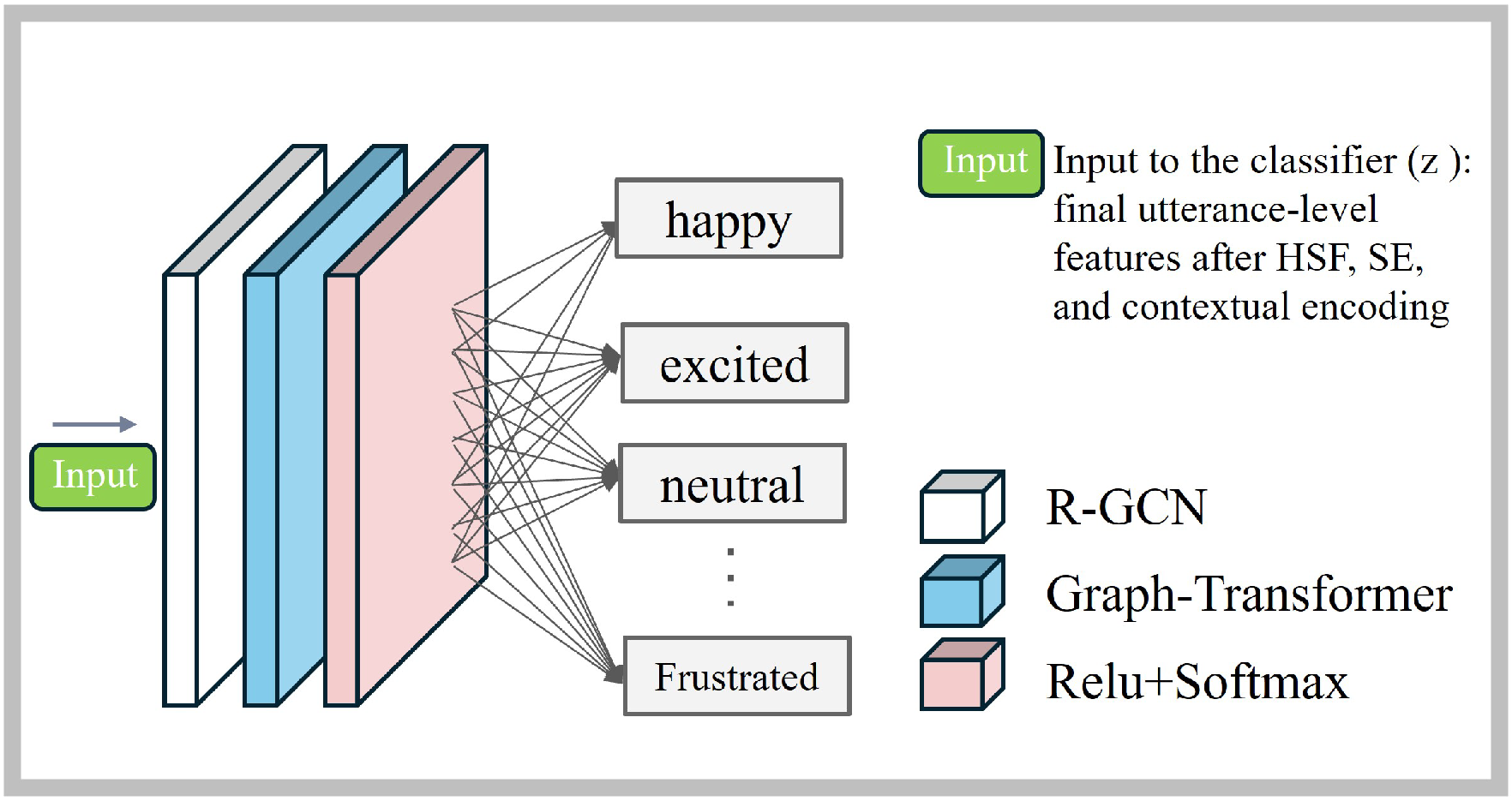 Applsci 15 09622 g007