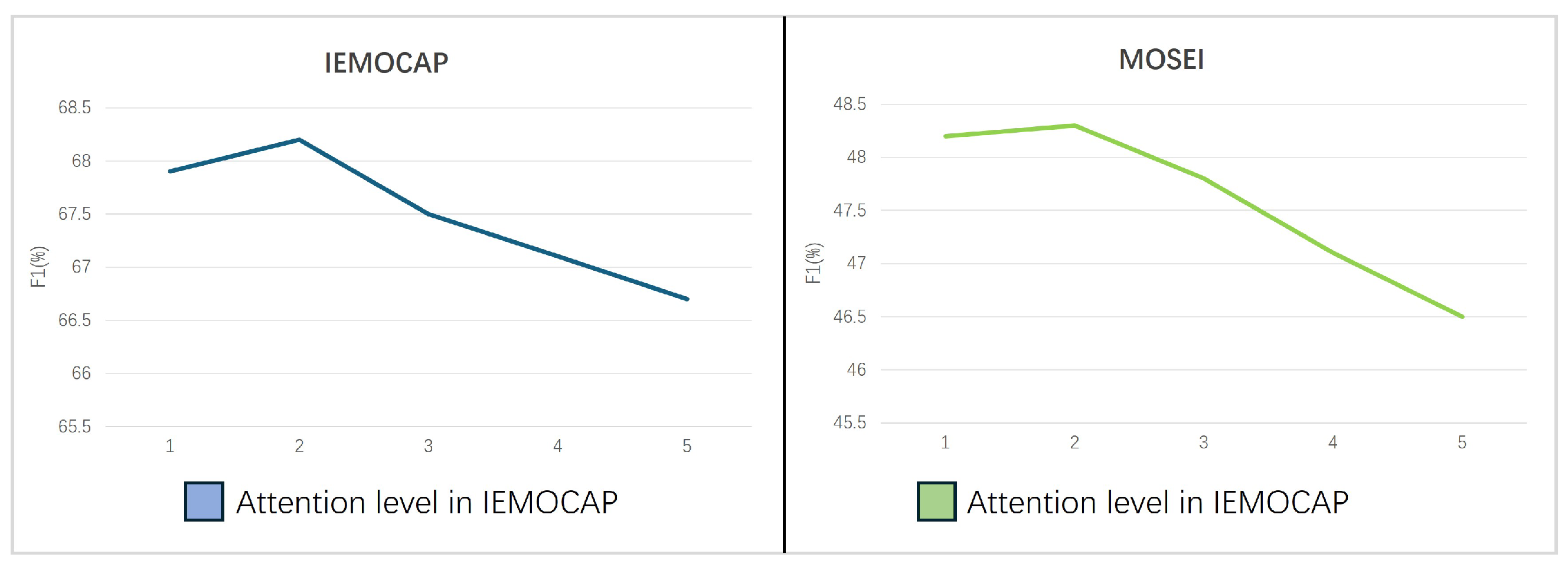 Applsci 15 09622 g008