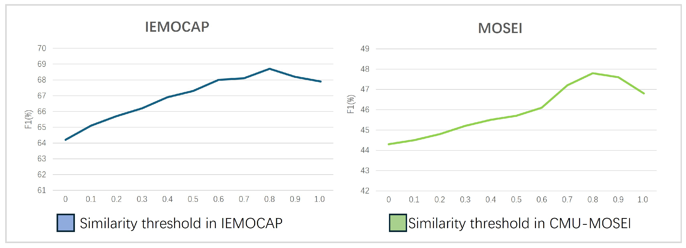 Applsci 15 09622 g010