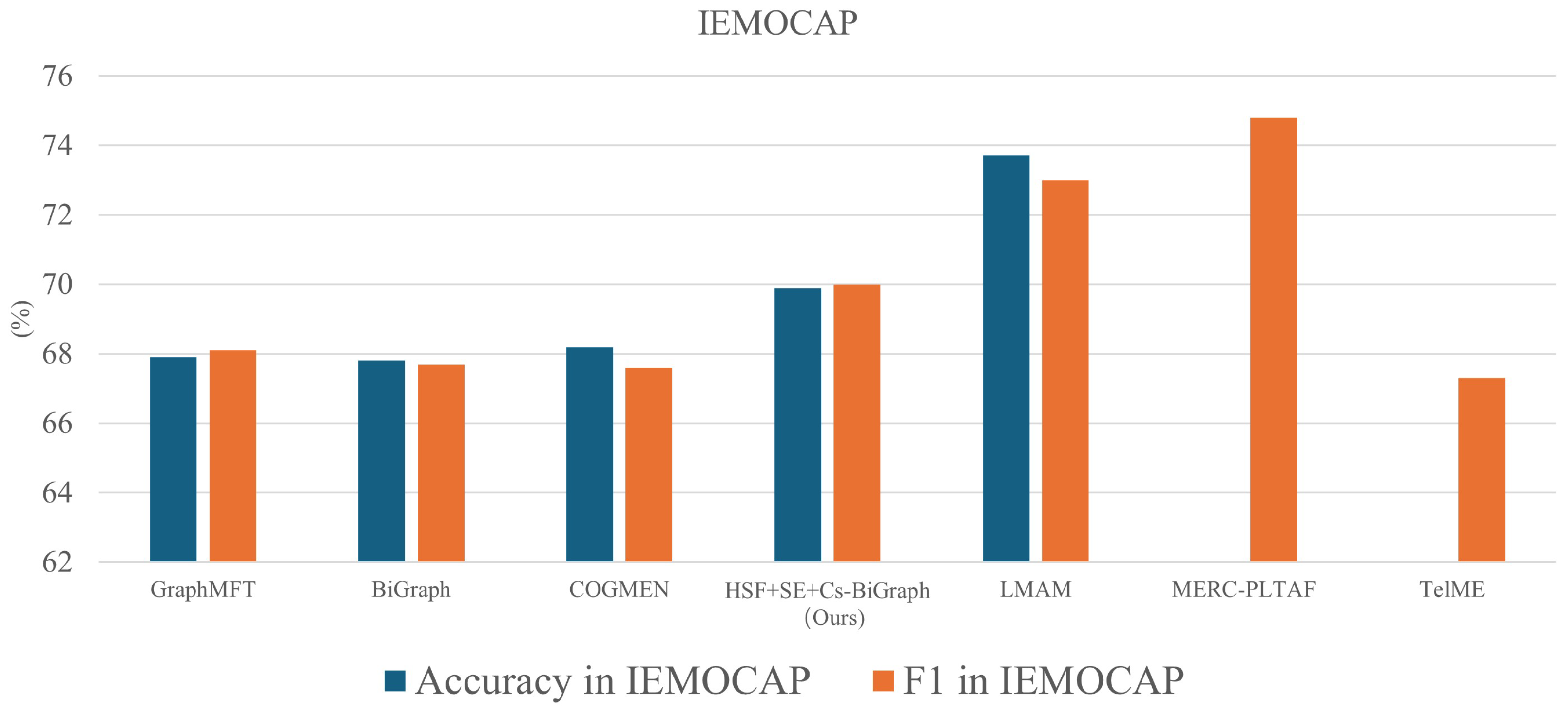 Applsci 15 09622 g011