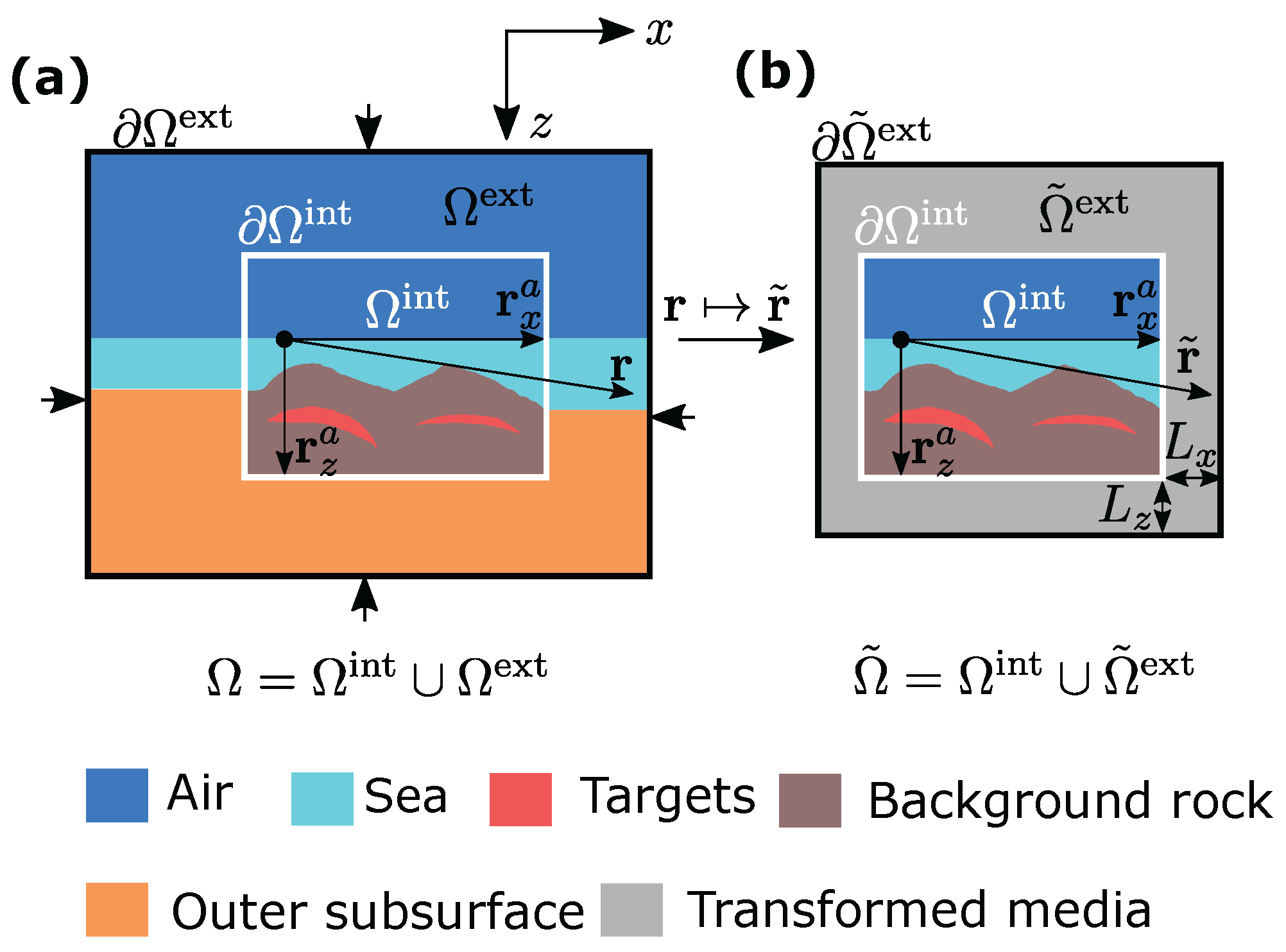 Applsci 15 09626 g001