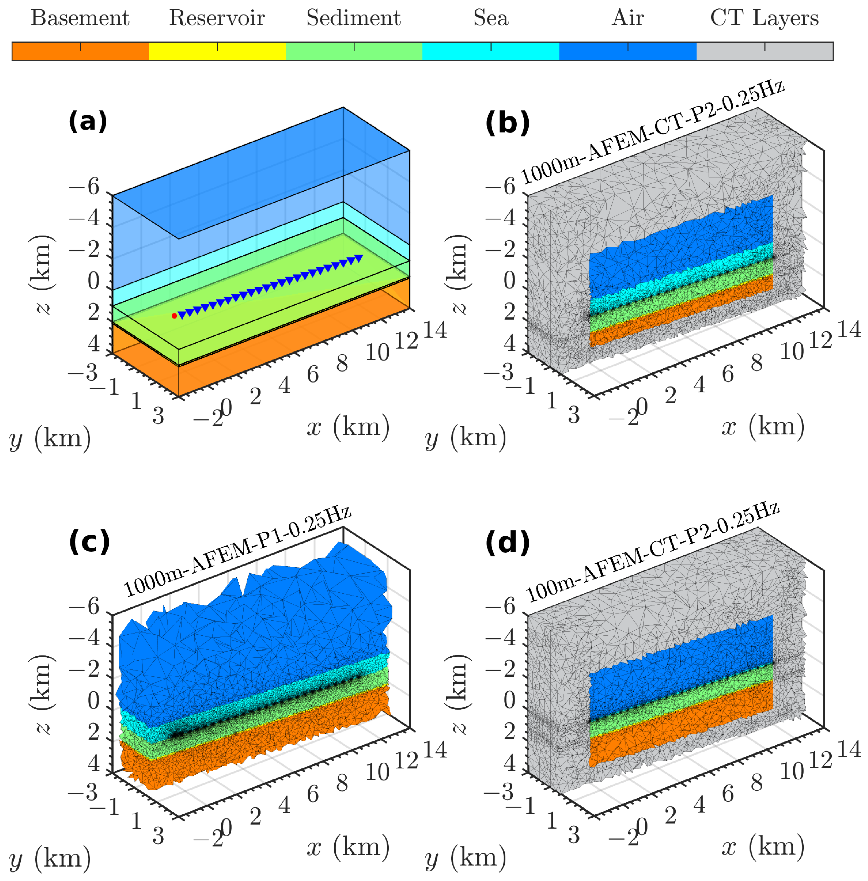 Applsci 15 09626 g003