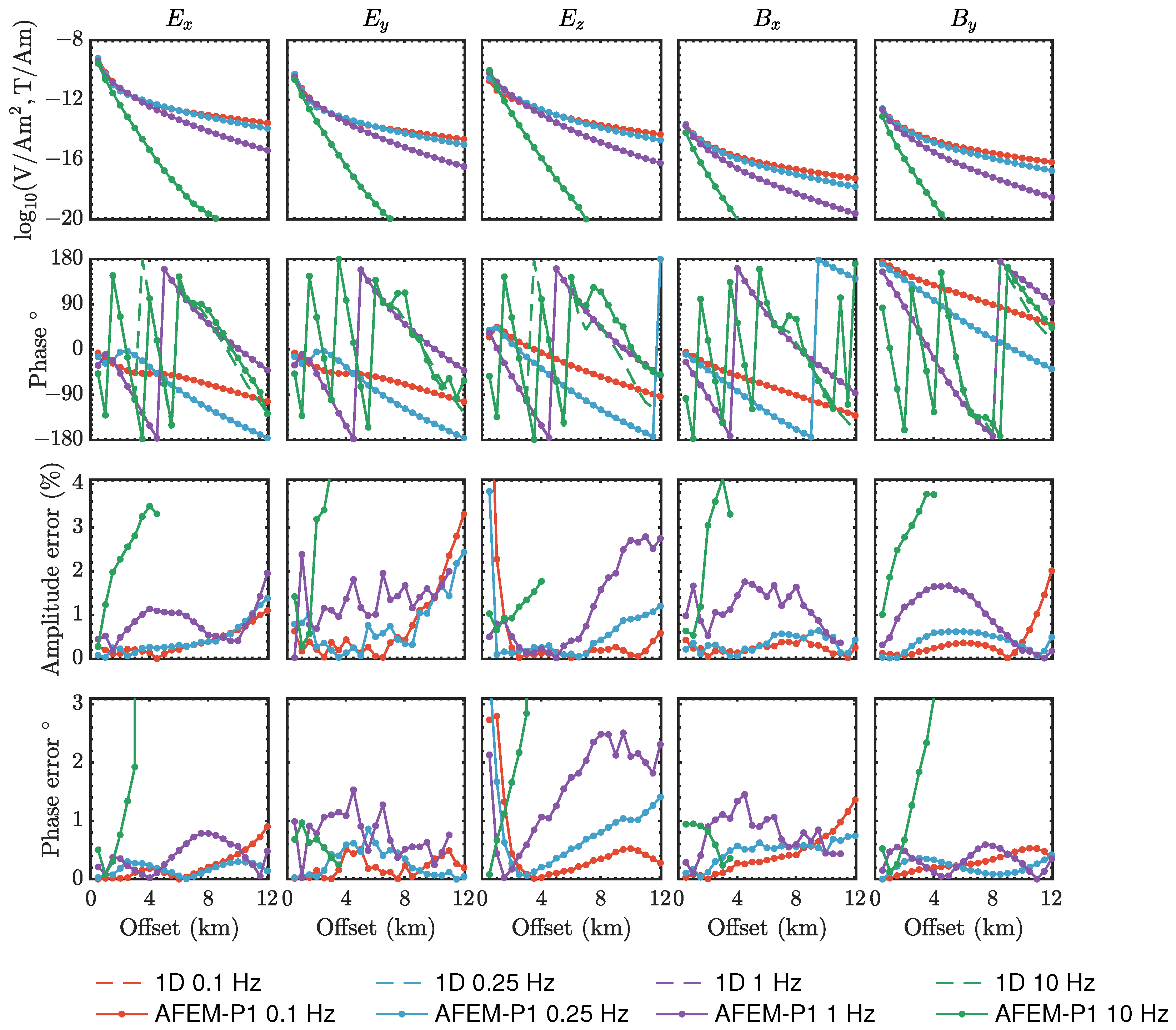 Applsci 15 09626 g005
