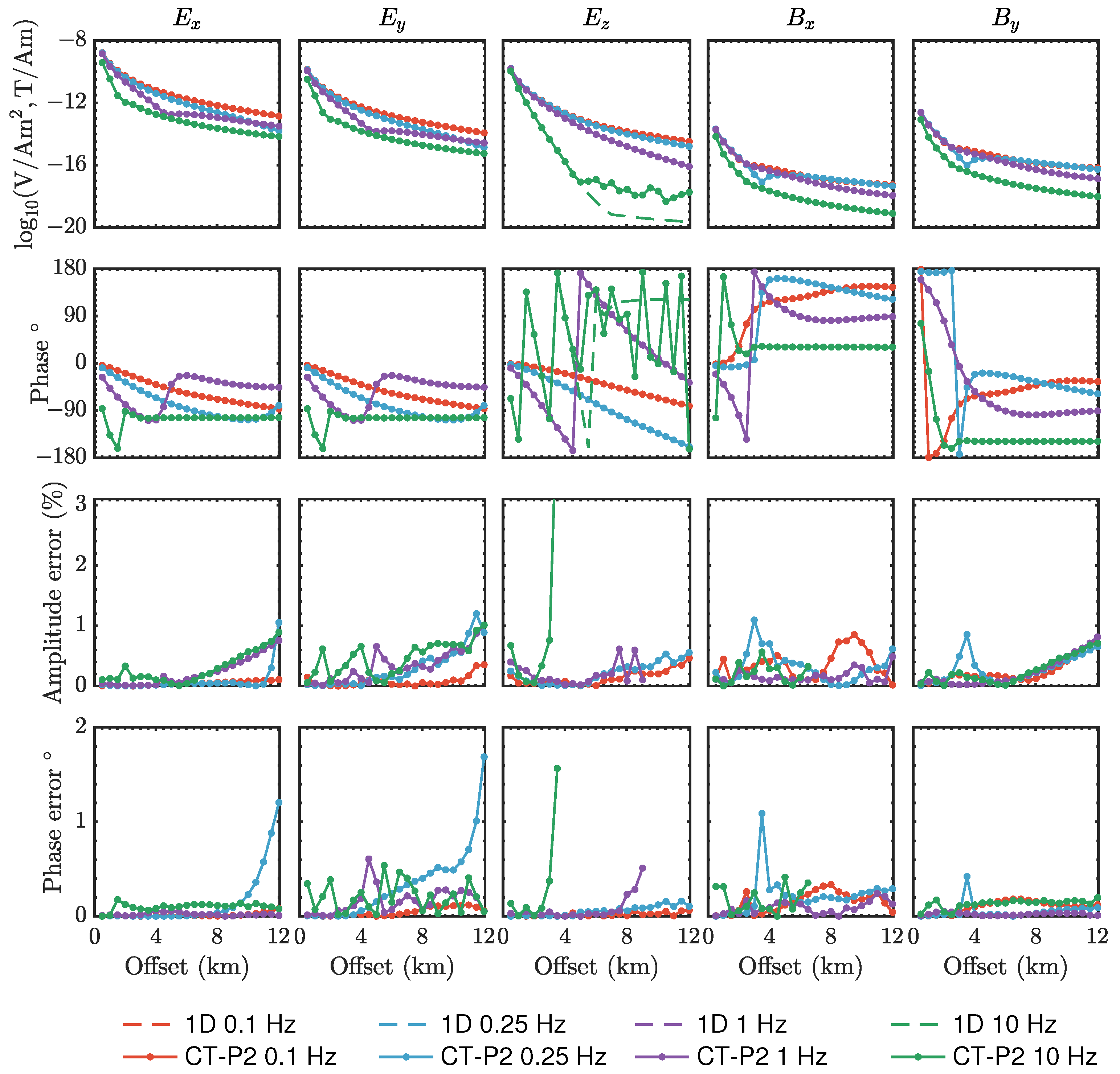 Applsci 15 09626 g006