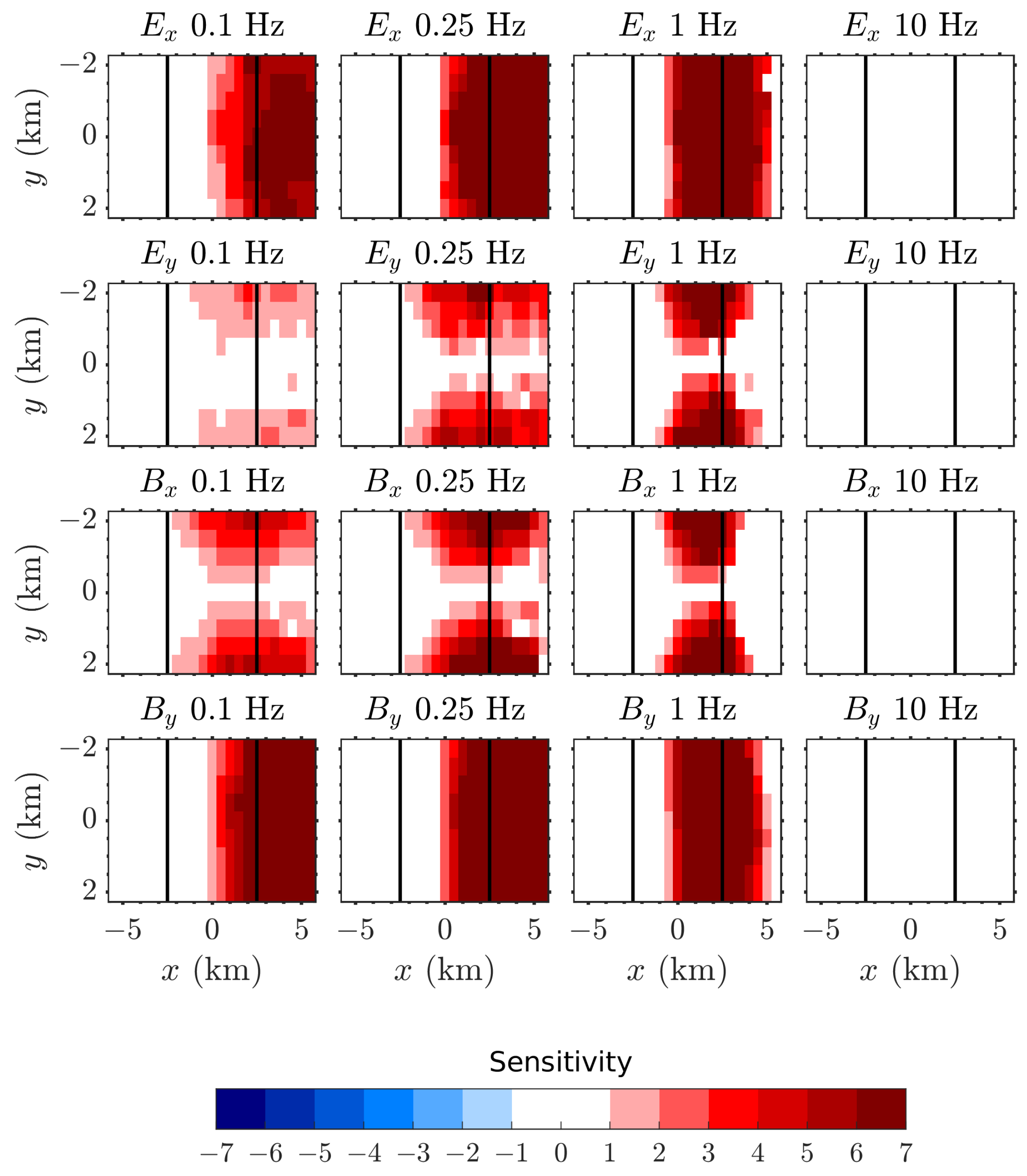 Applsci 15 09626 g008