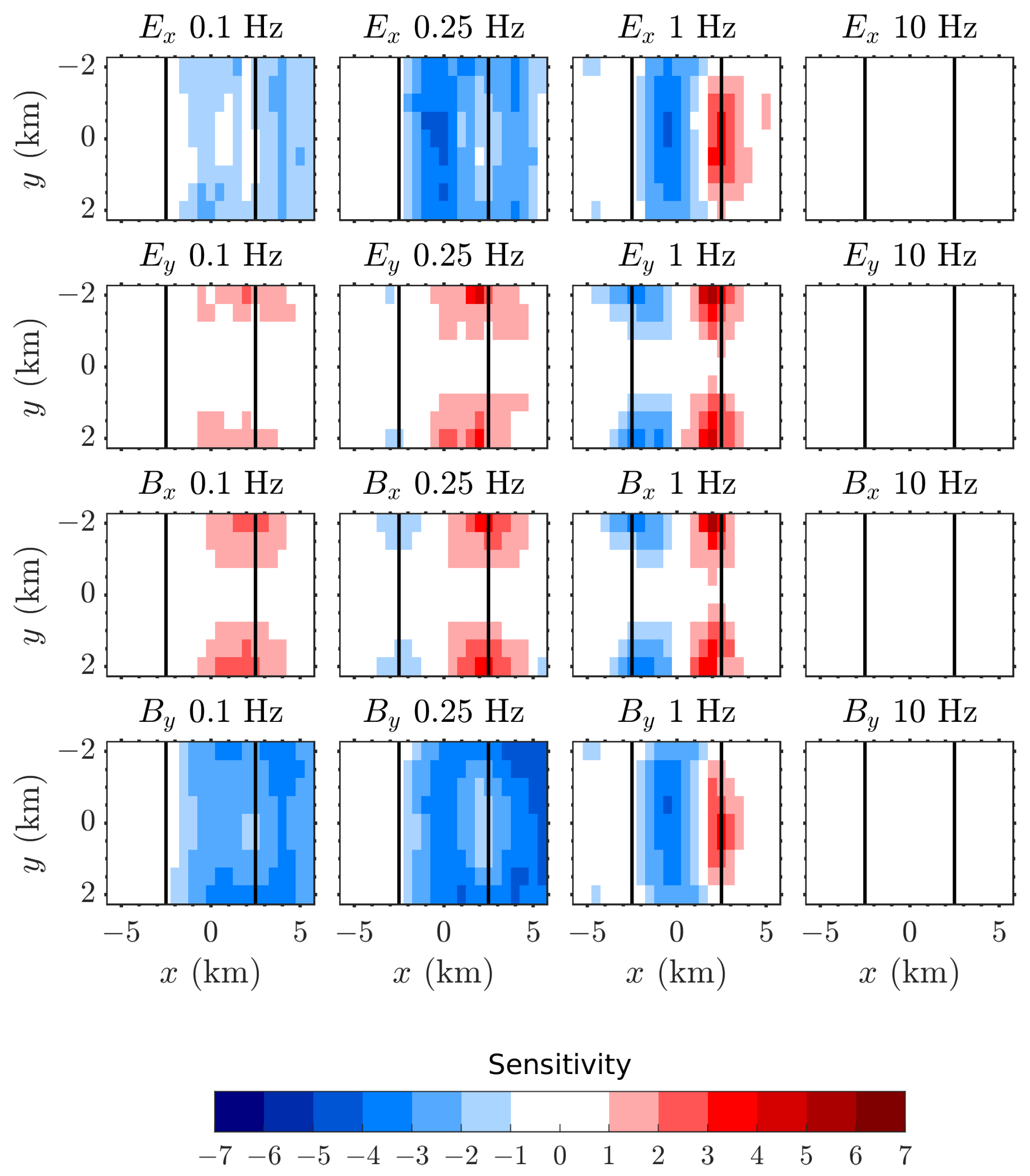 Applsci 15 09626 g009