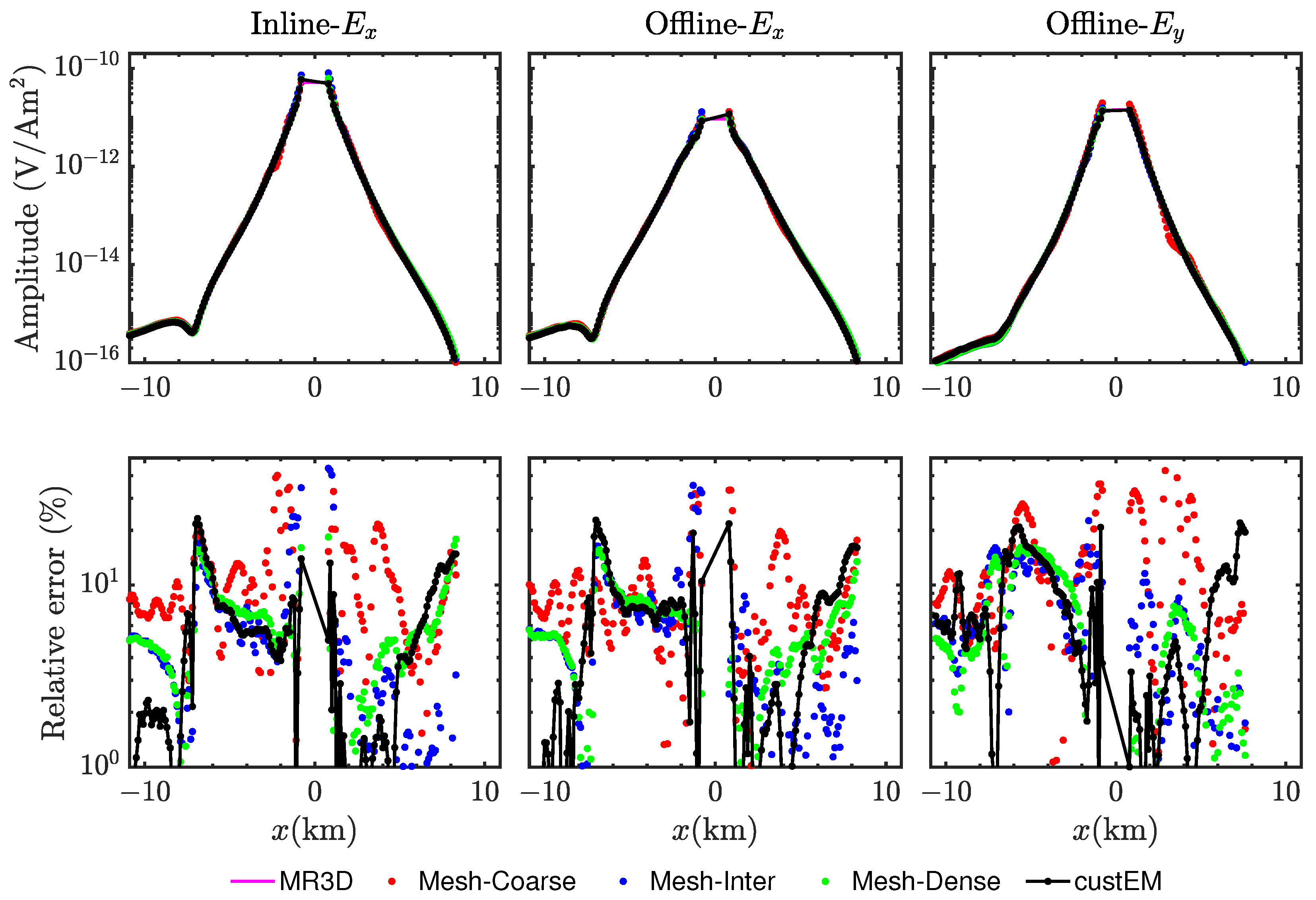 Applsci 15 09626 g015