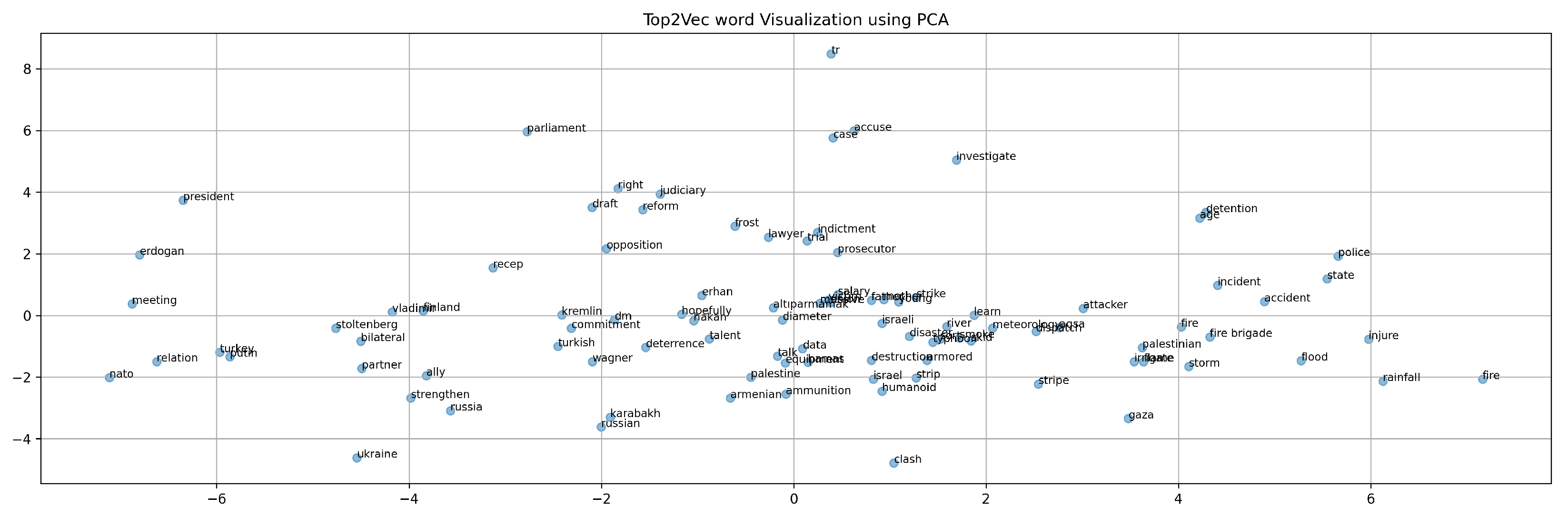 Applsci 15 09627 g011