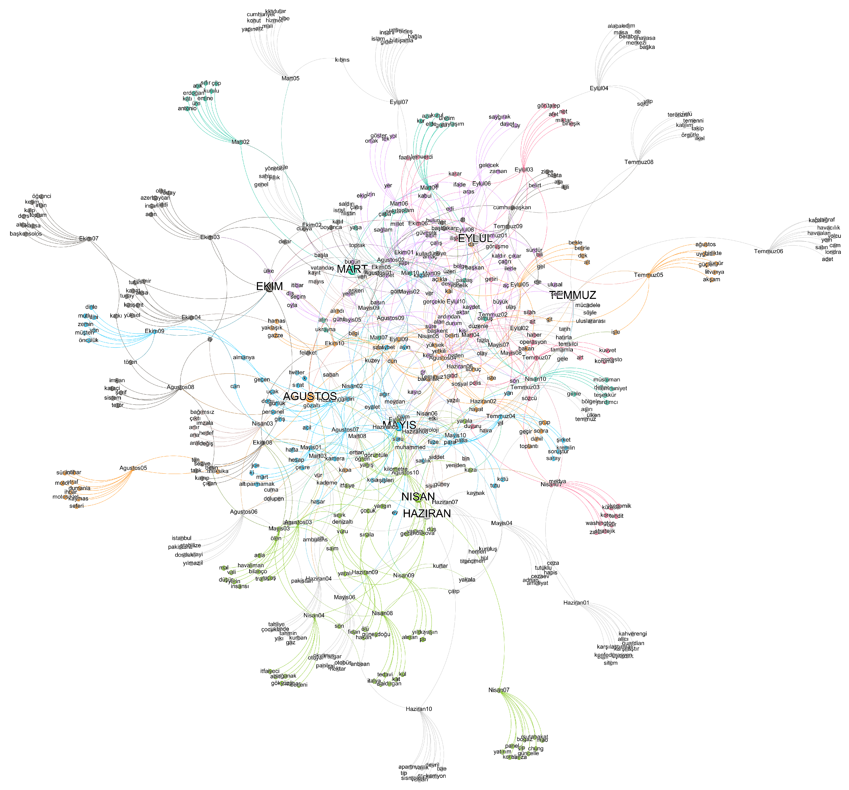 Applsci 15 09627 g020