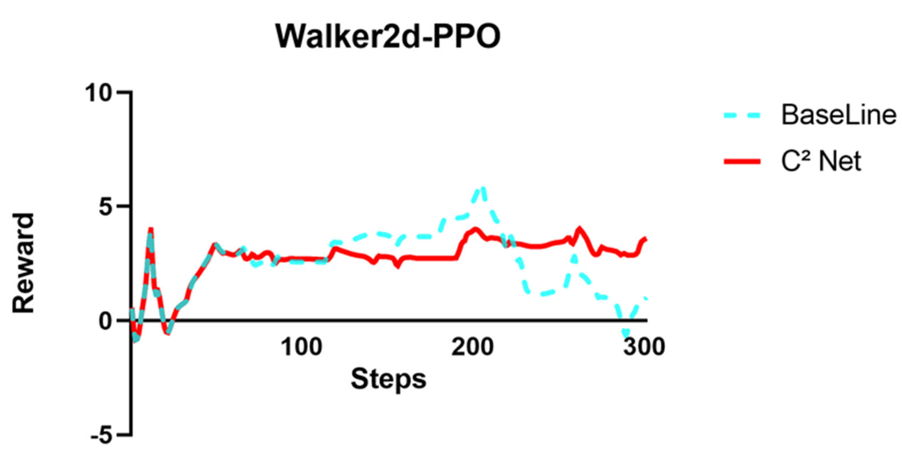 Applsci 15 09628 g007