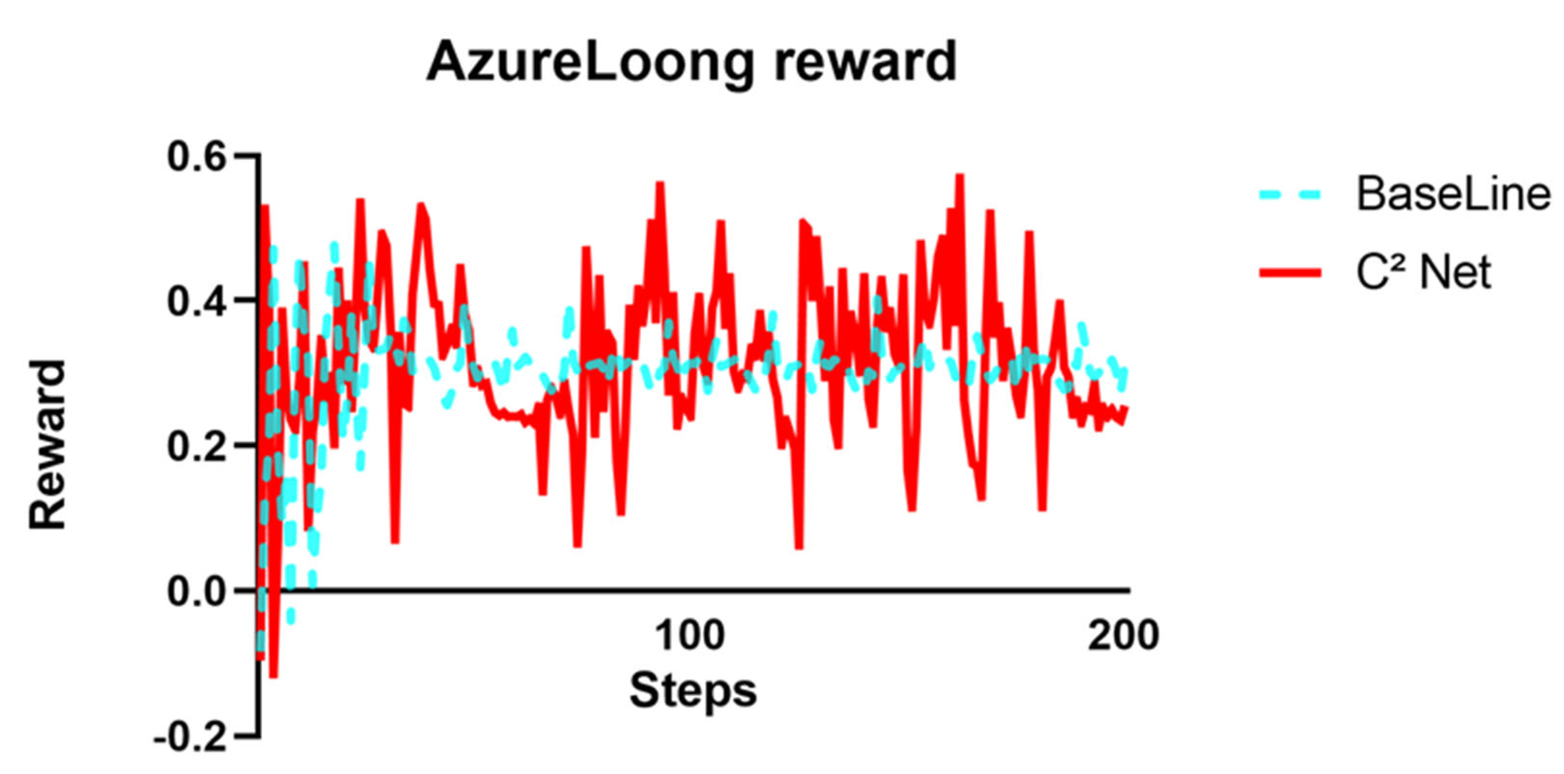 Applsci 15 09628 g012