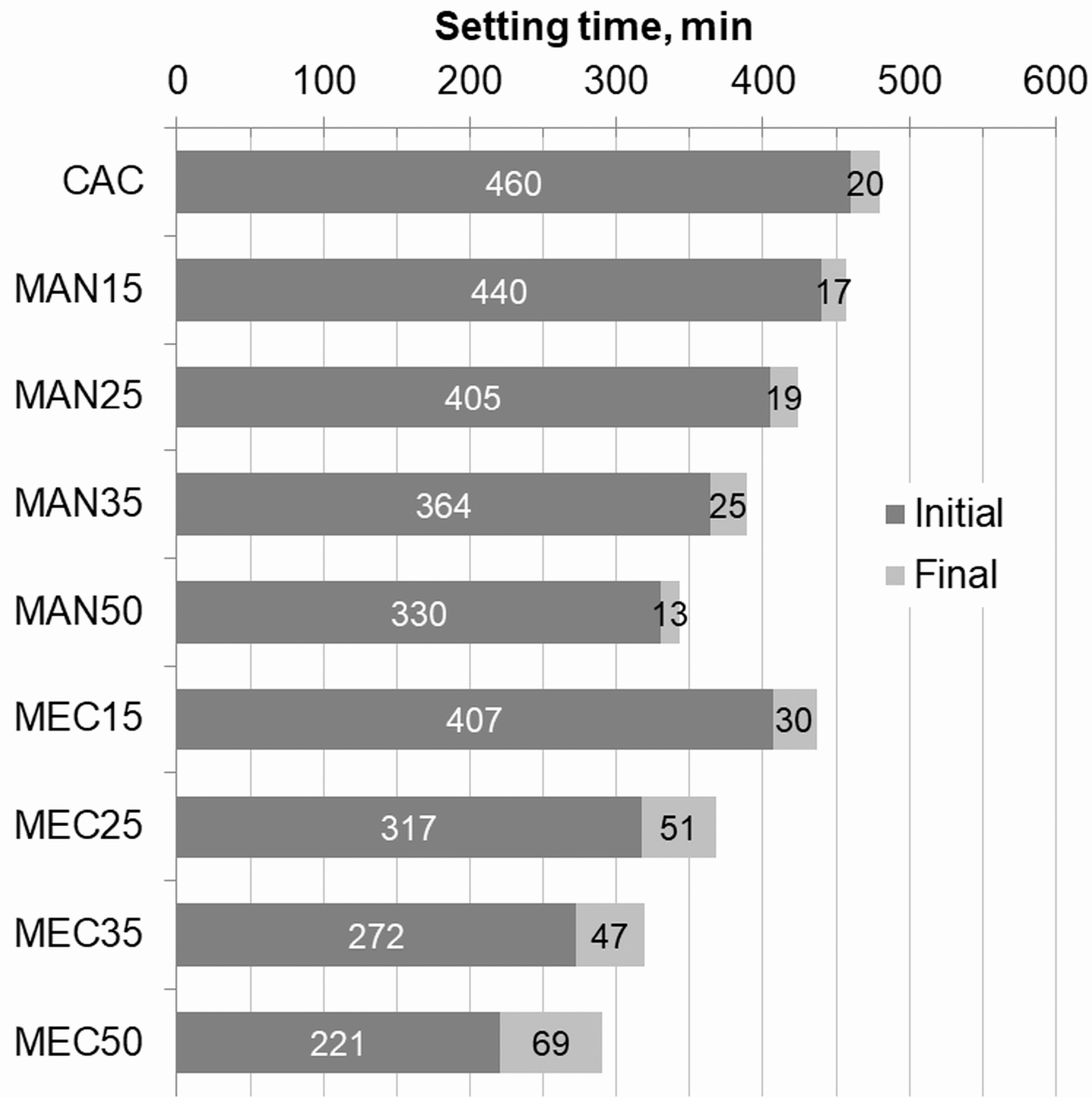 Applsci 15 09629 g003 Applsci 15 09629 g003