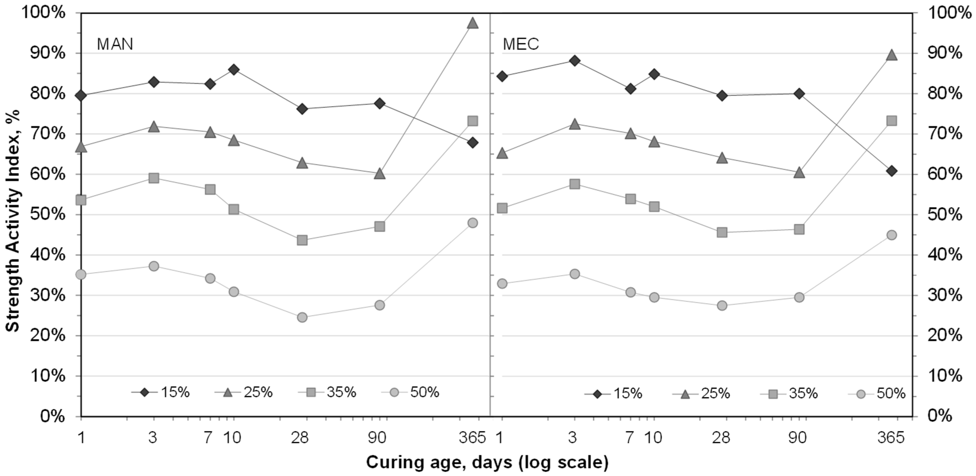 Applsci 15 09629 g005 Applsci 15 09629 g005
