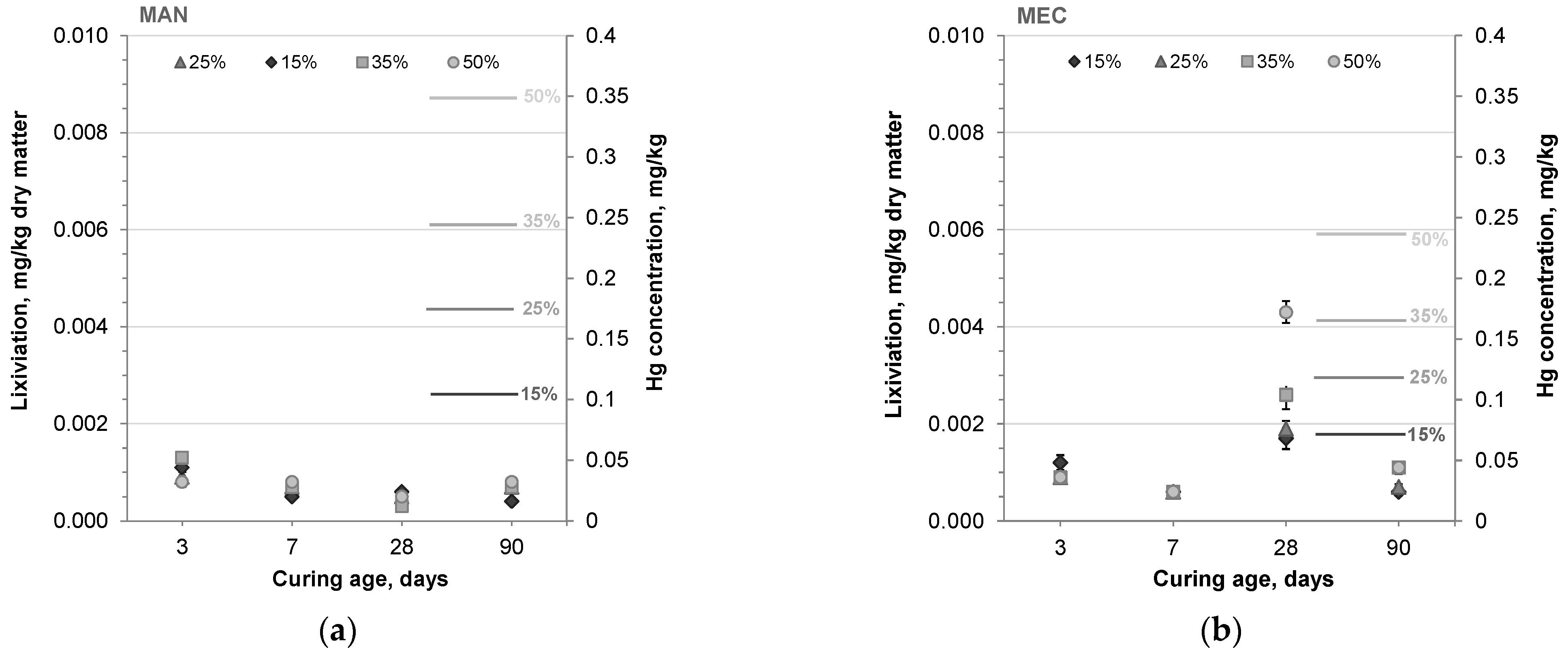 Applsci 15 09629 g006 Applsci 15 09629 g006