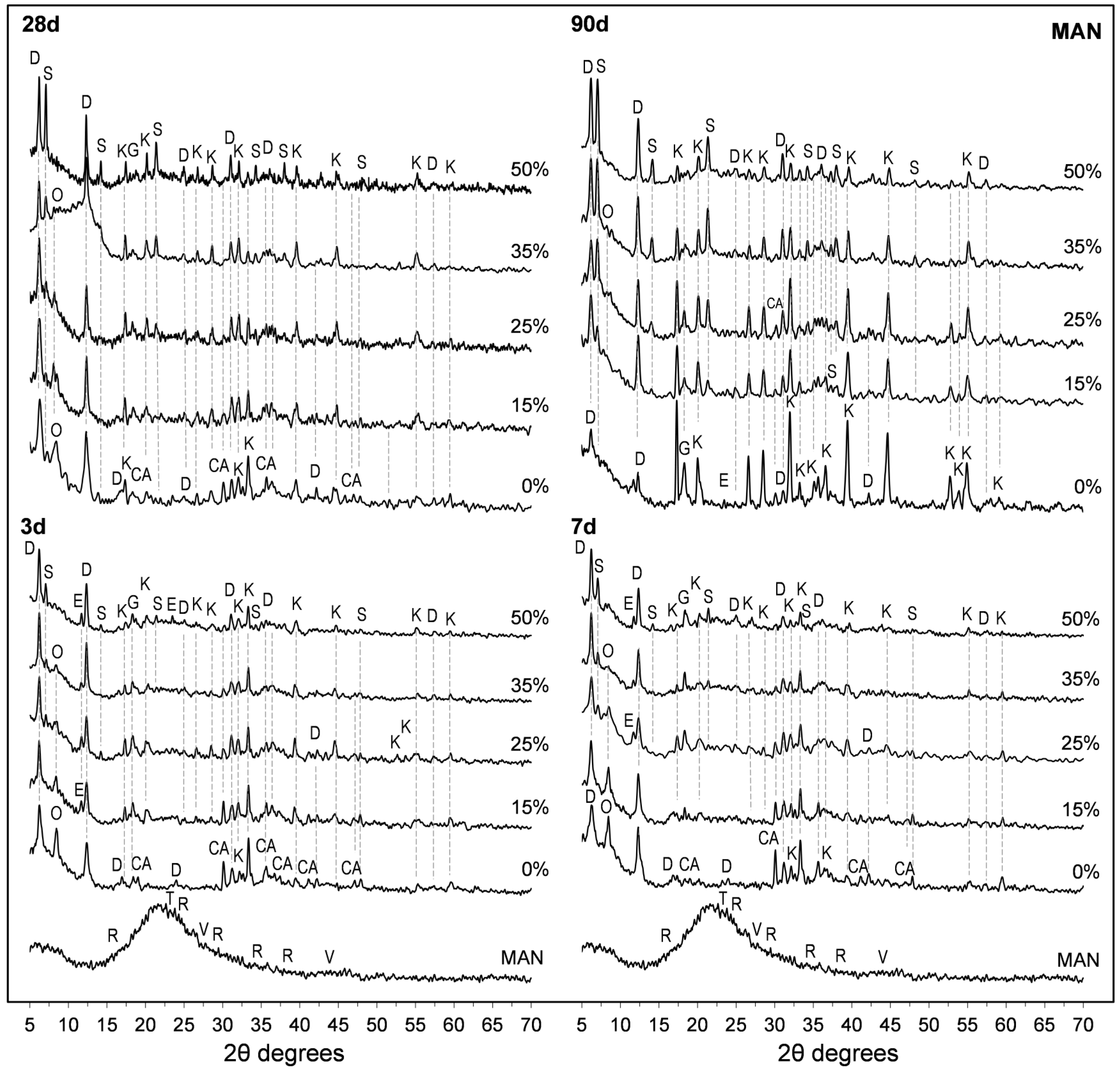 Applsci 15 09629 g007 Applsci 15 09629 g007