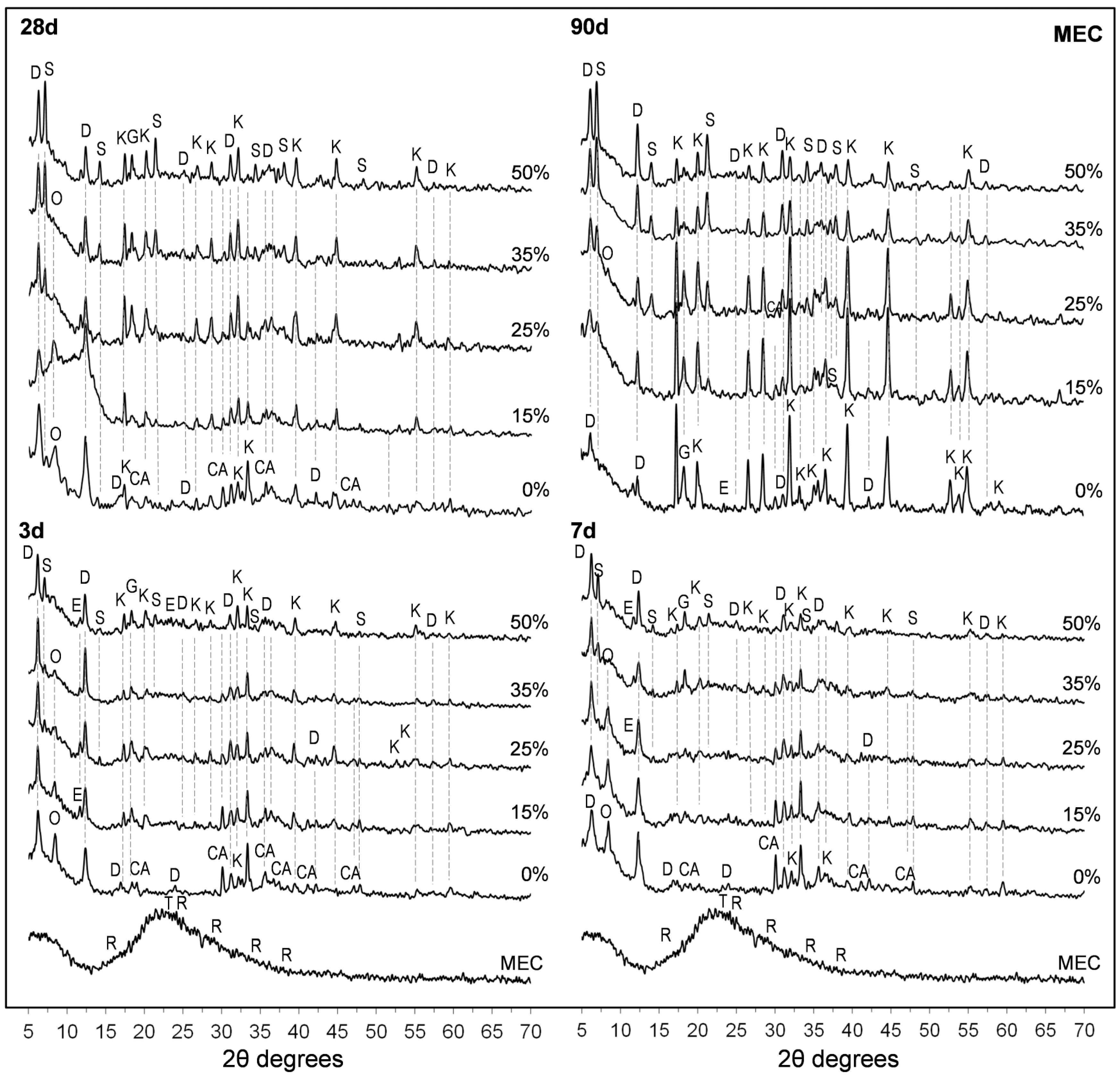 Applsci 15 09629 g008 Applsci 15 09629 g008