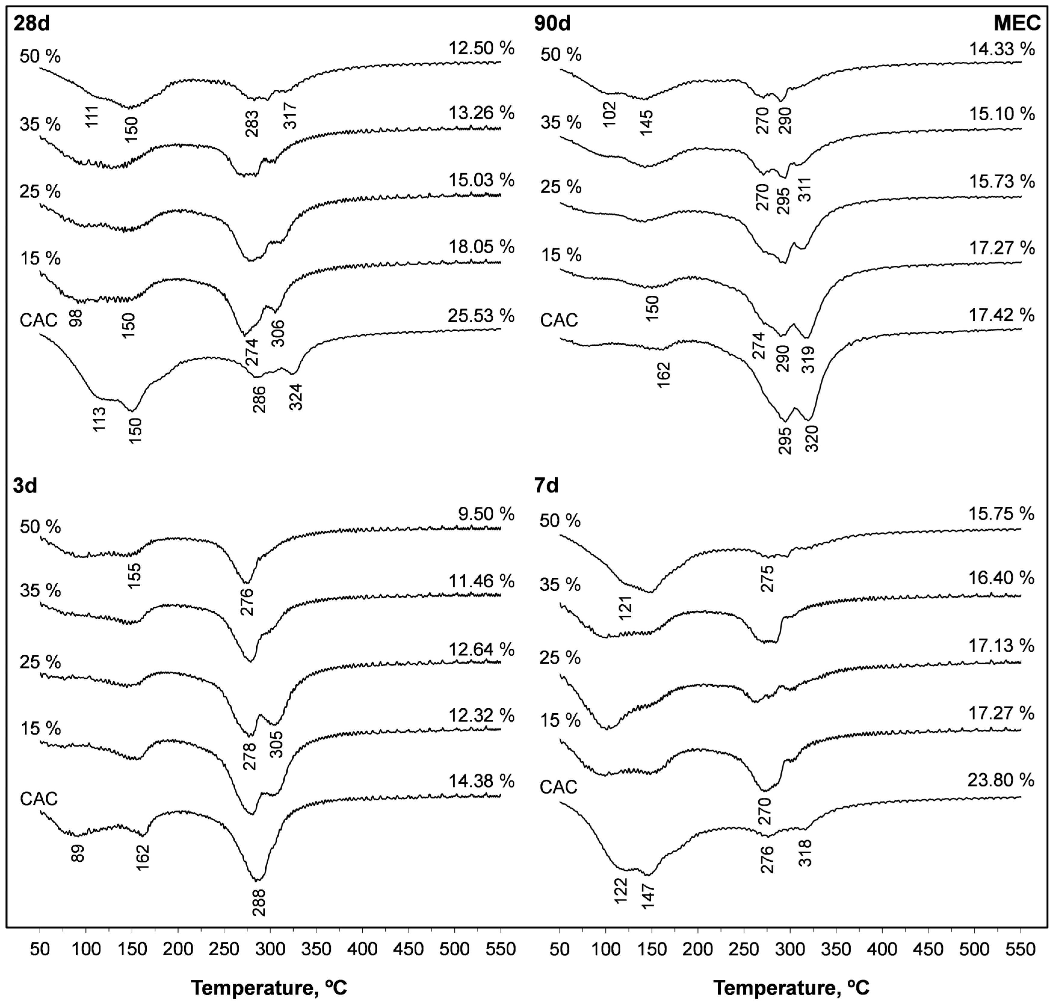 Applsci 15 09629 g011 Applsci 15 09629 g011