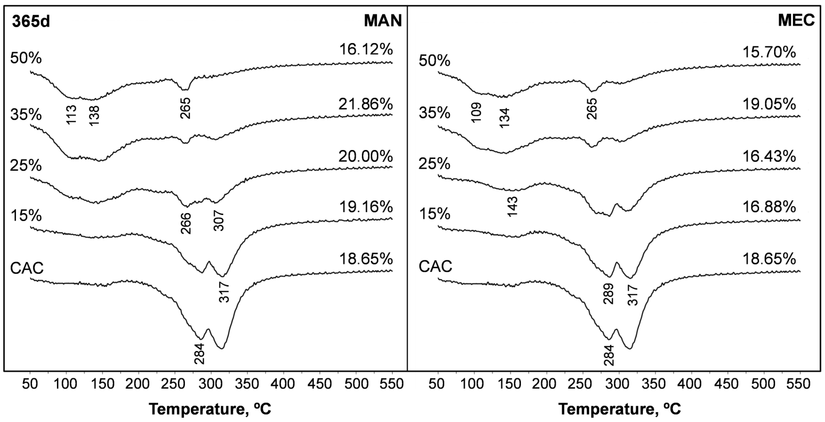 Applsci 15 09629 g012 Applsci 15 09629 g012