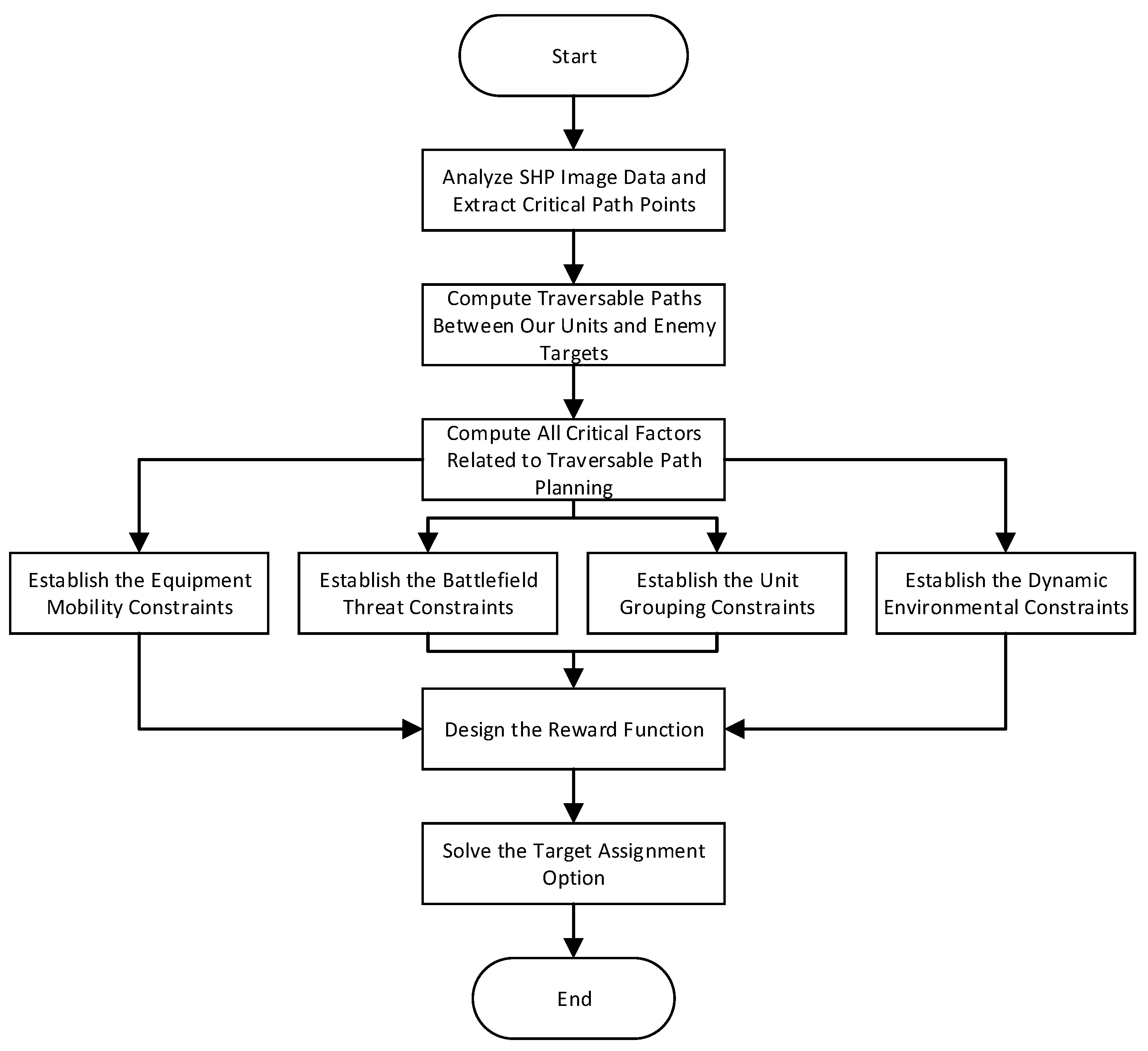 Applsci 15 09630 g001