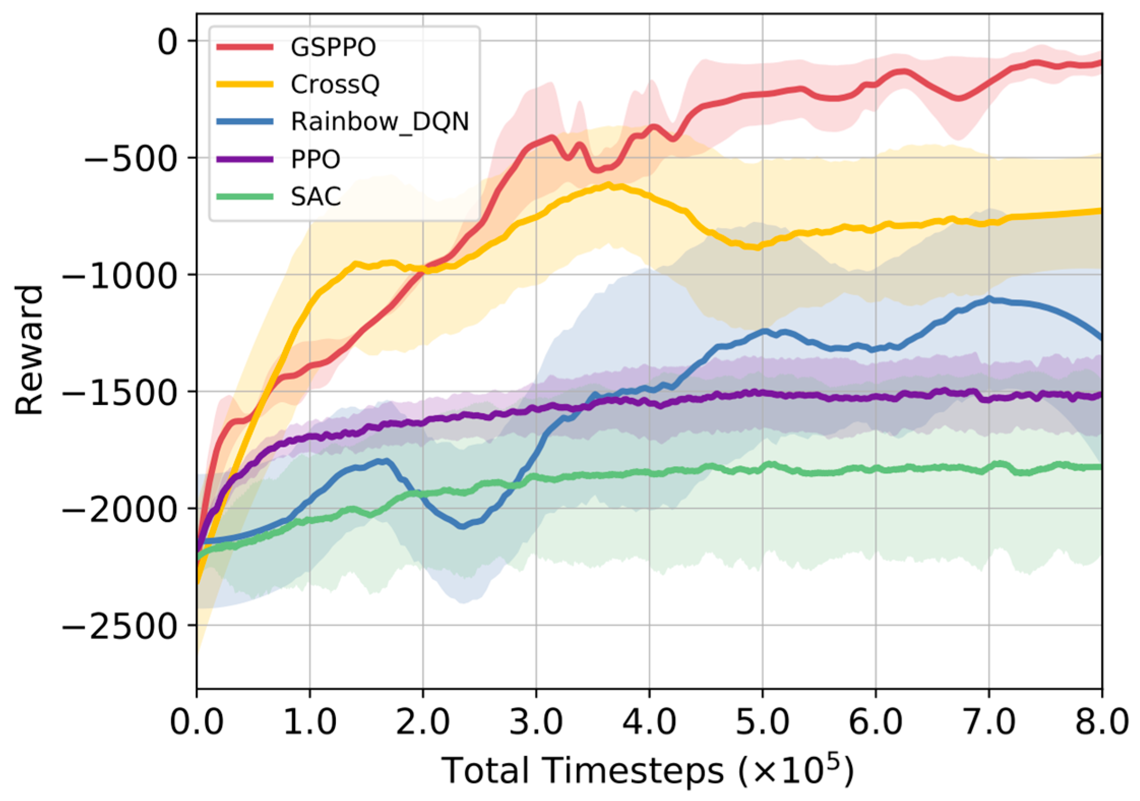 Applsci 15 09630 g007