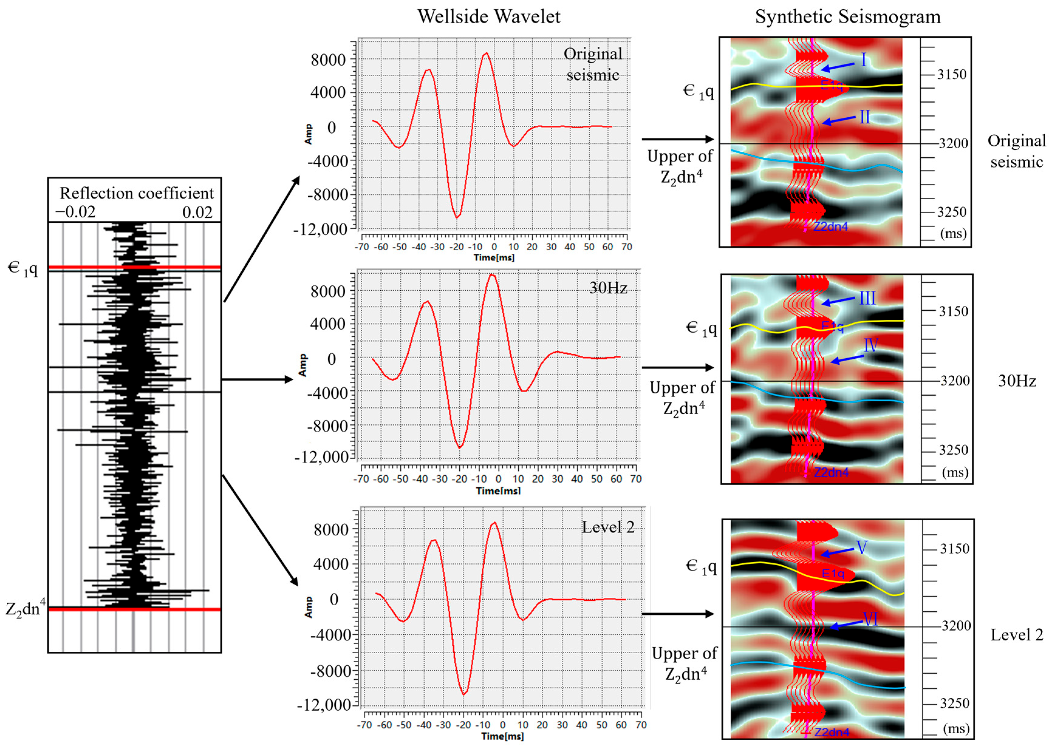 Applsci 15 09631 g005
