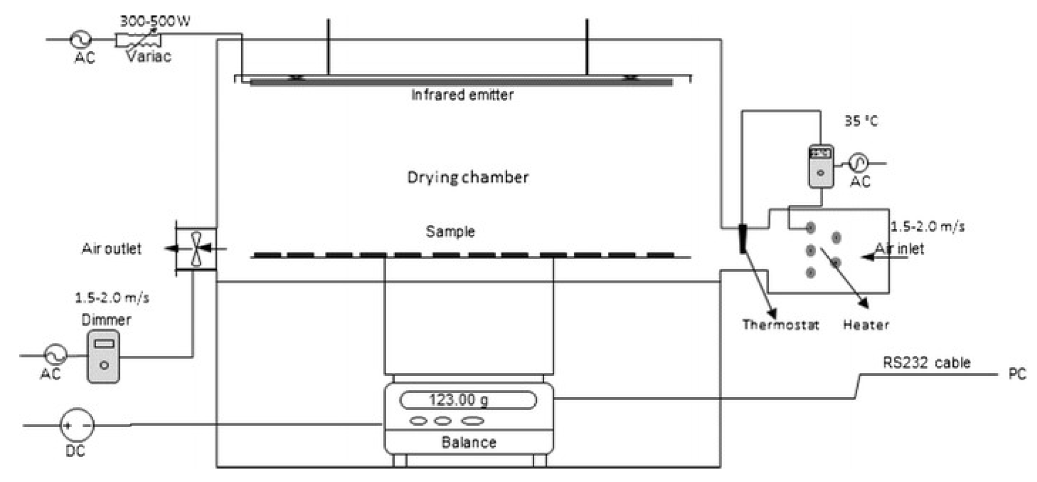 Applsci 15 09632 g002