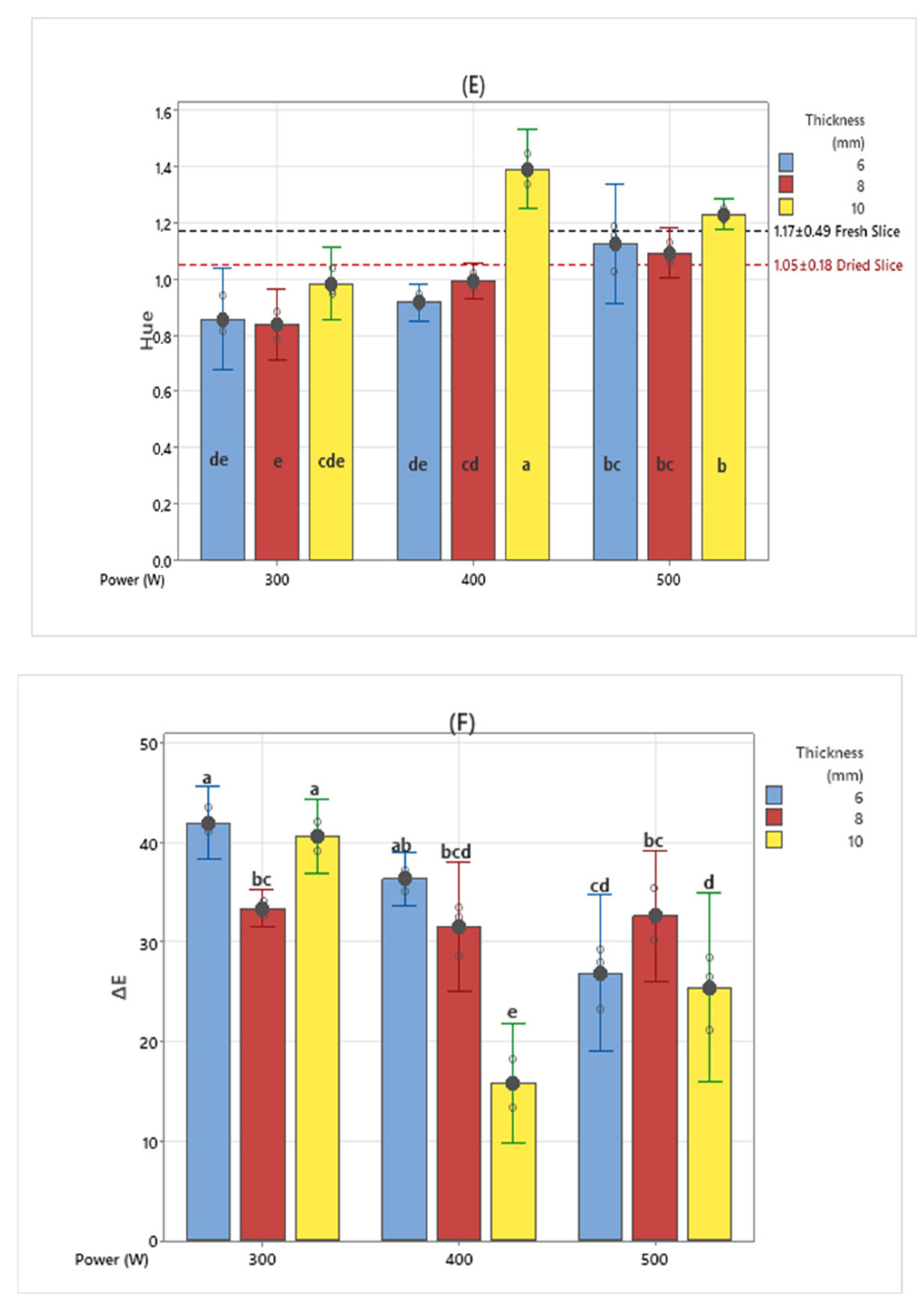 Applsci 15 09632 g005c