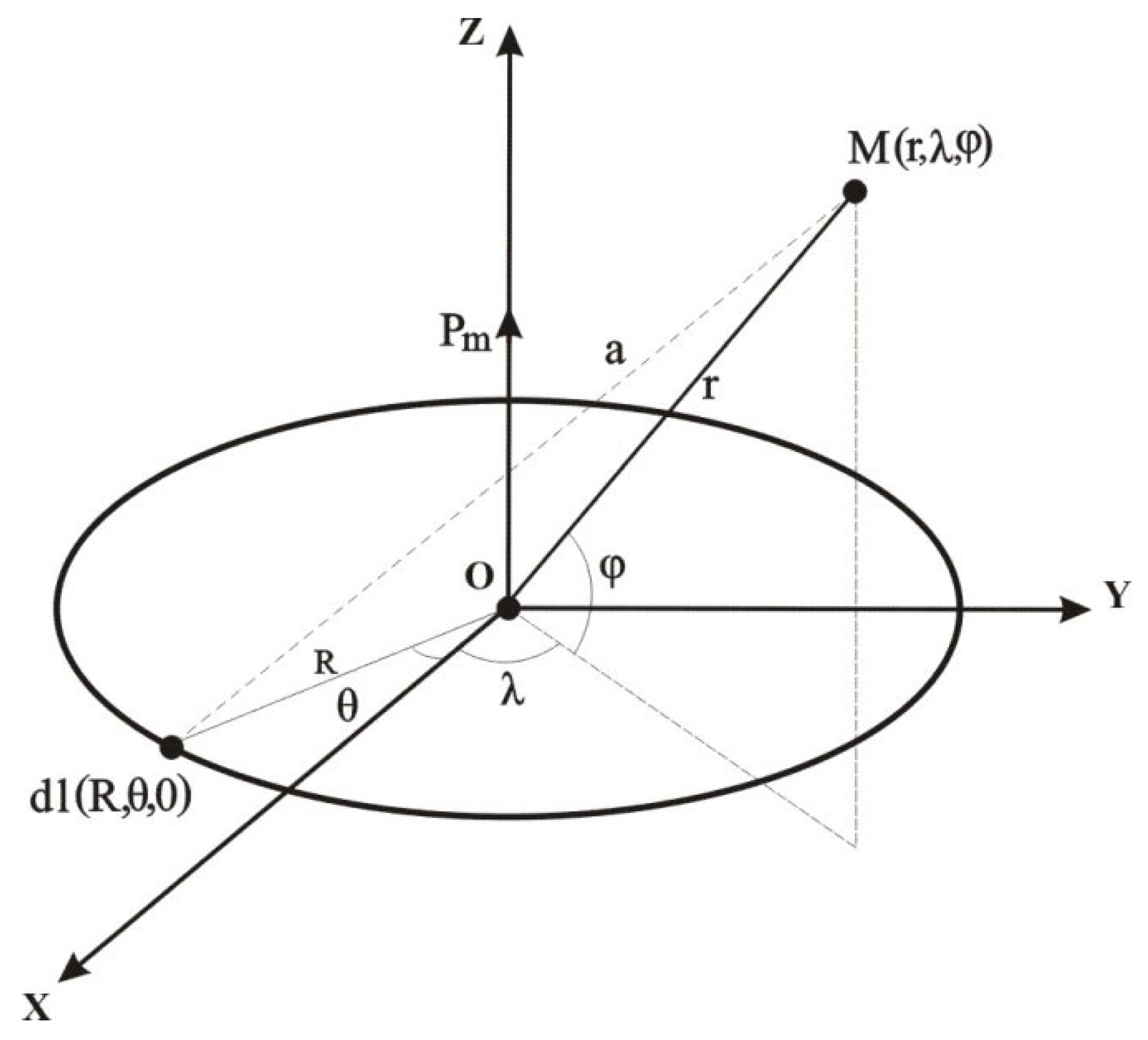 Applsci 15 09633 g001 Applsci 15 09633 g001