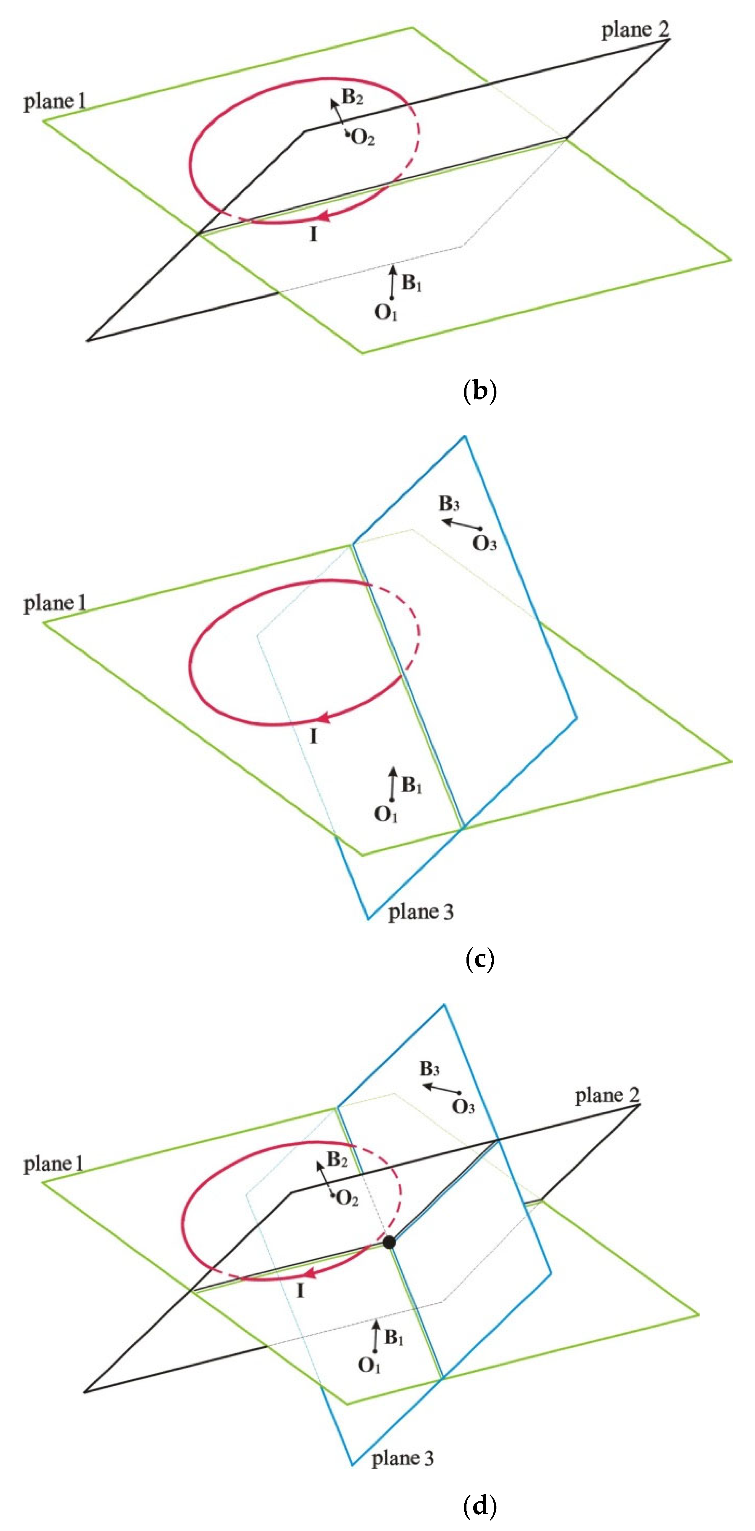 Applsci 15 09633 g002b Applsci 15 09633 g002b