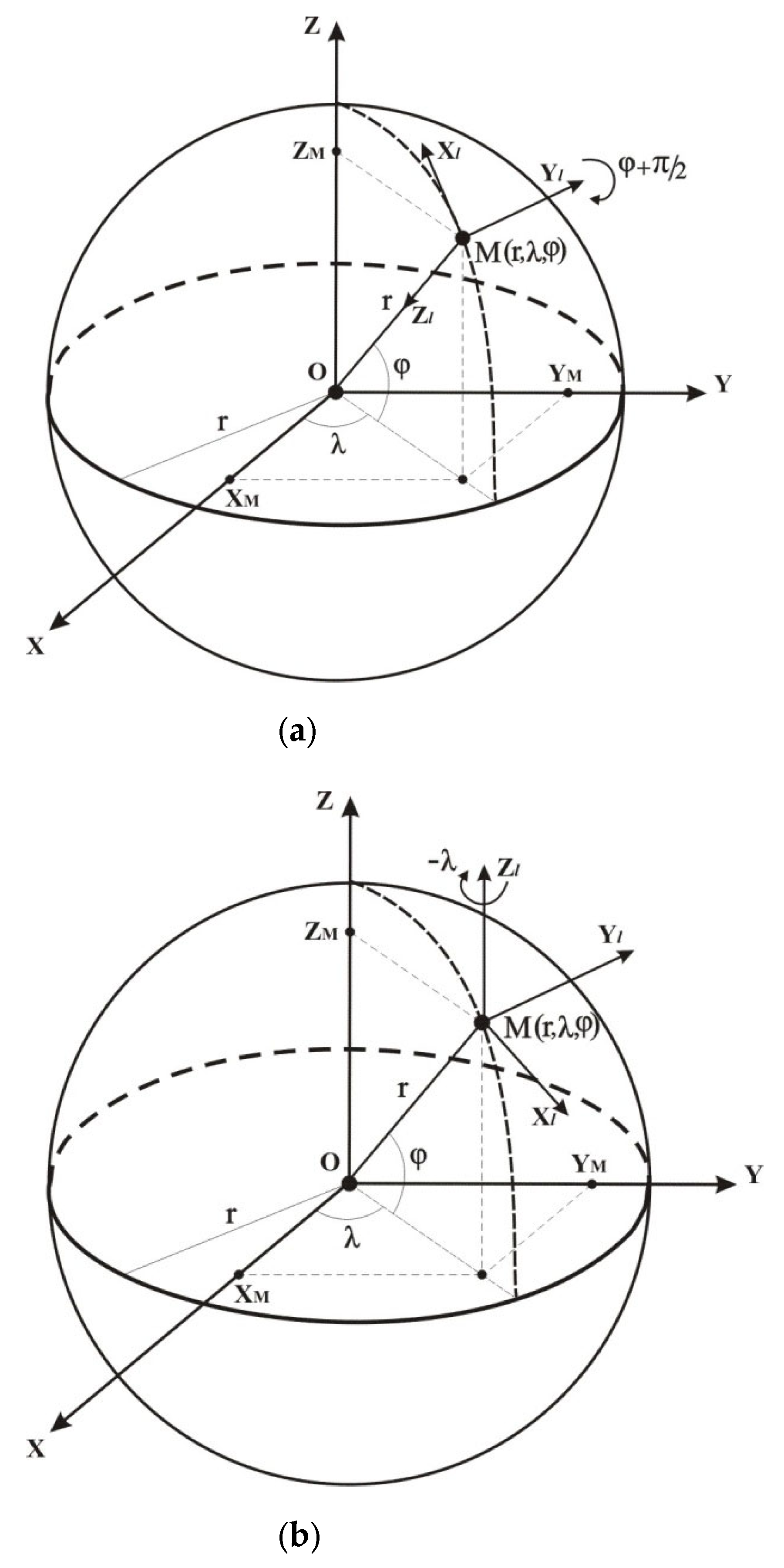 Applsci 15 09633 g003 Applsci 15 09633 g003