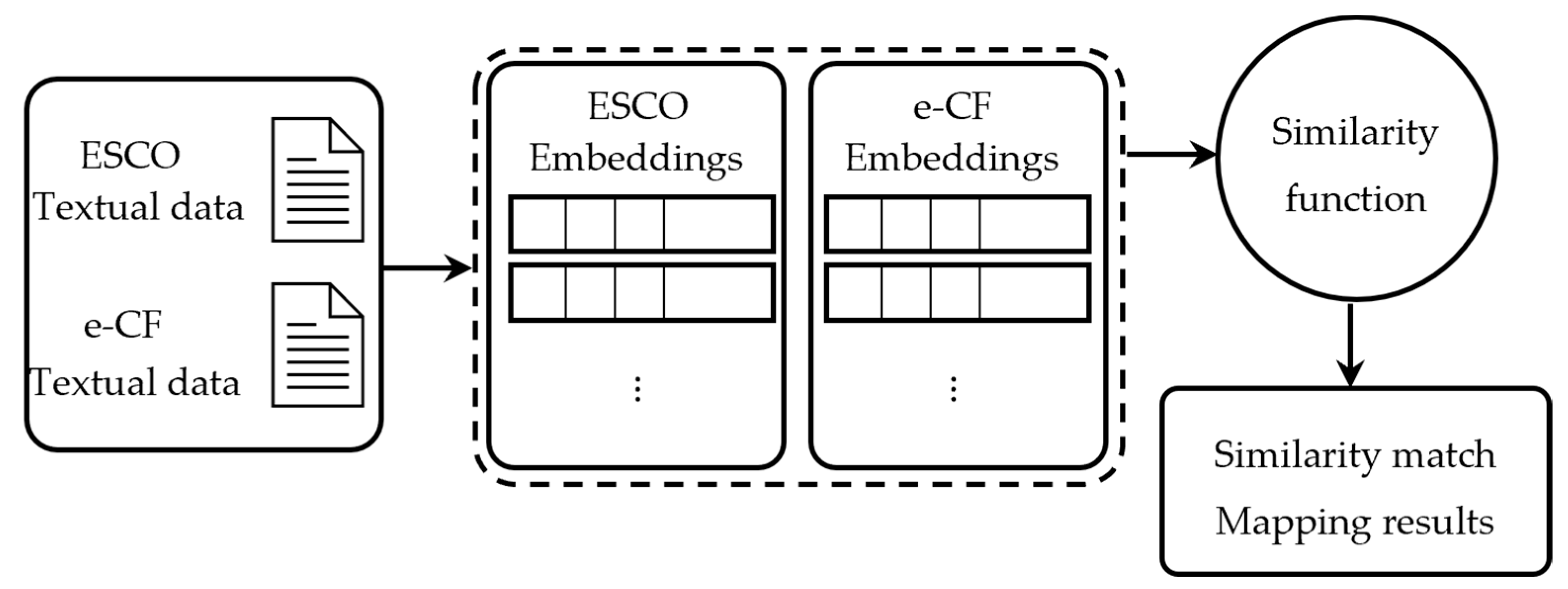 Applsci 15 09634 g001 Applsci 15 09634 g001