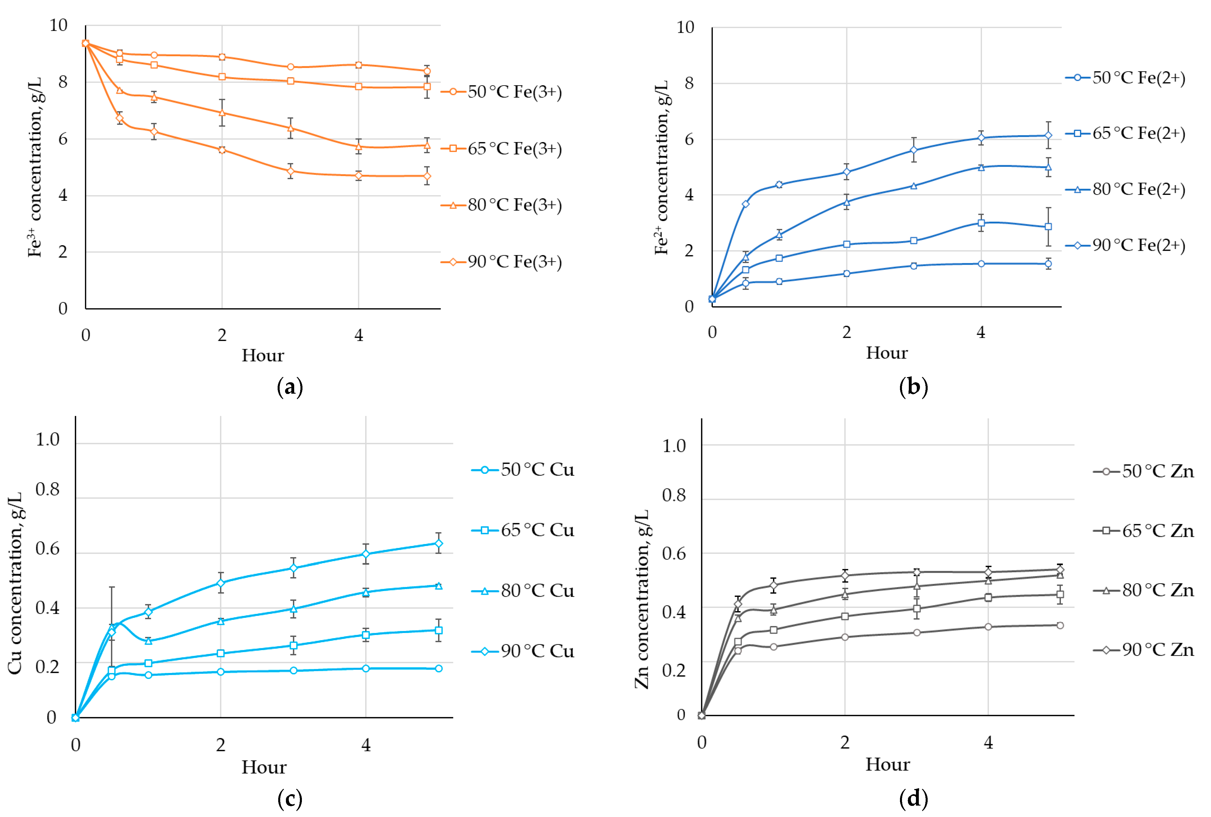 Applsci 15 09640 g001