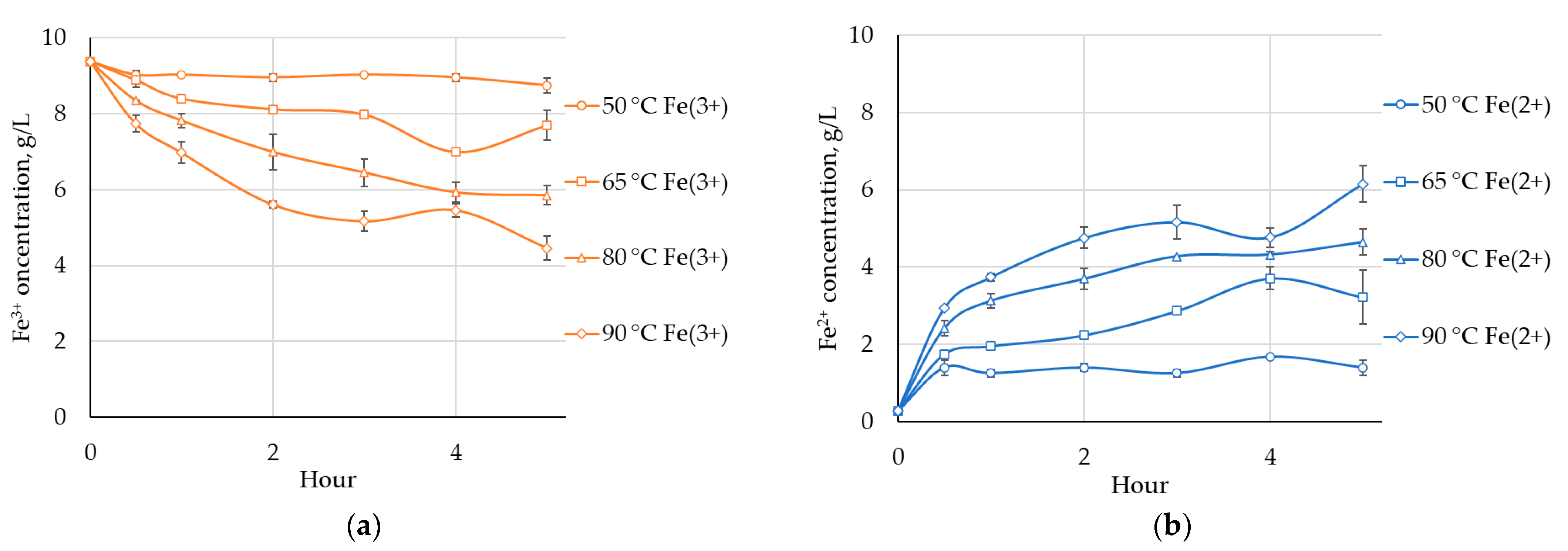 Applsci 15 09640 g002a