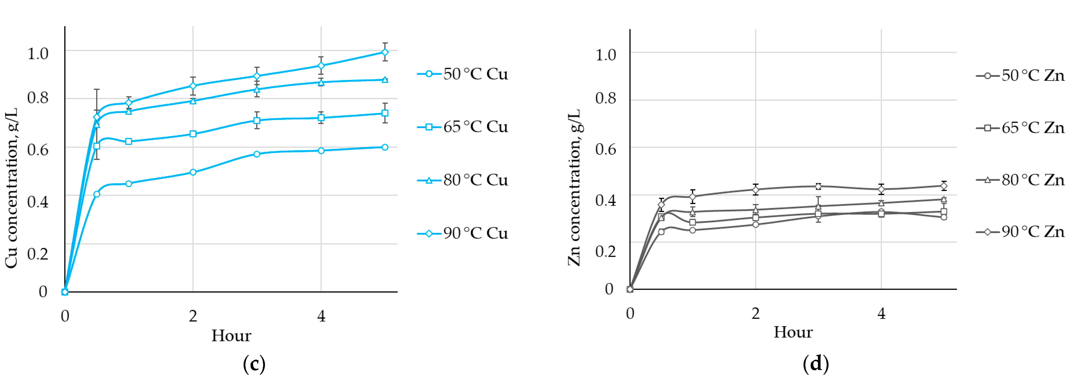 Applsci 15 09640 g002b