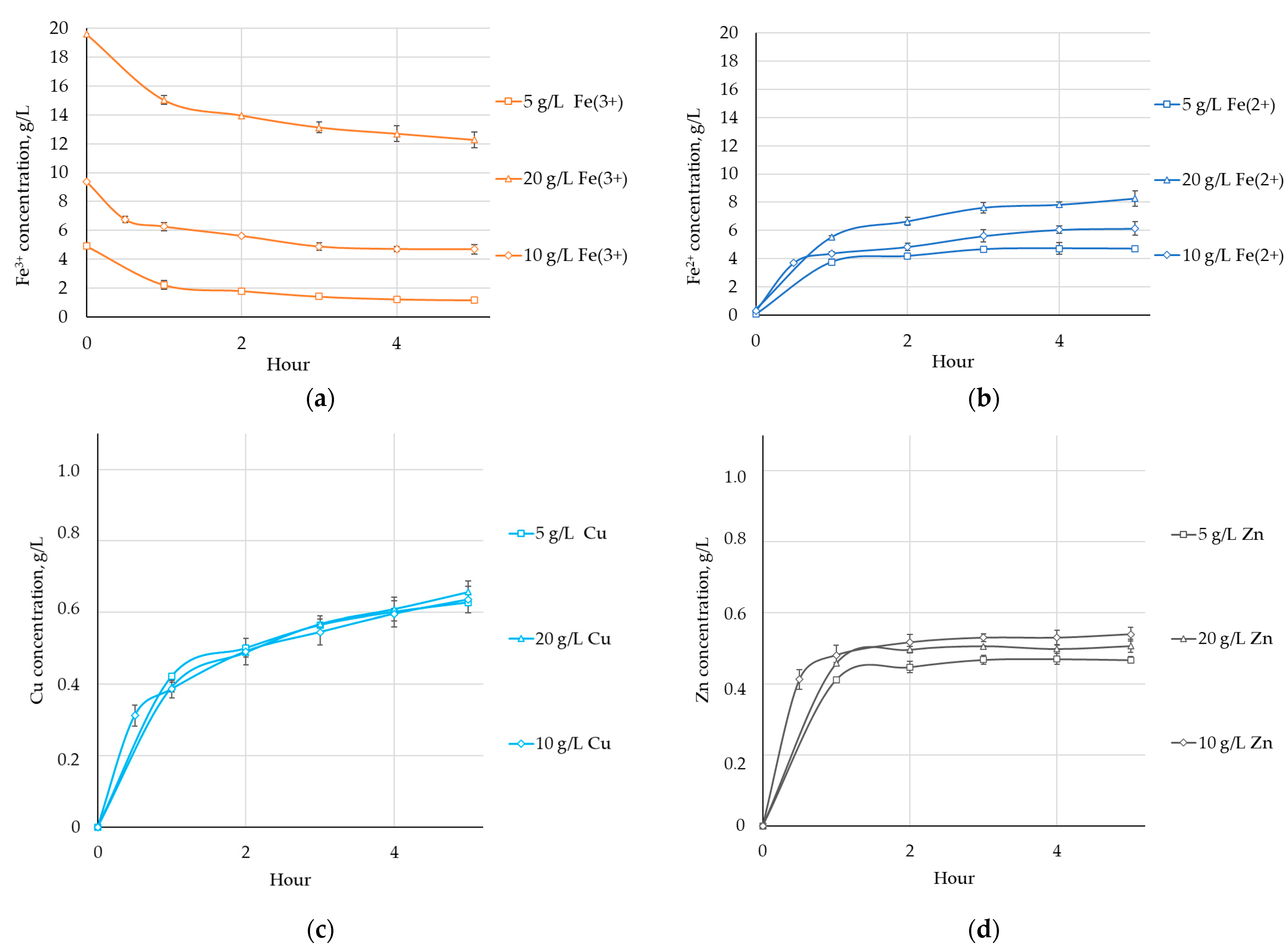 Applsci 15 09640 g004