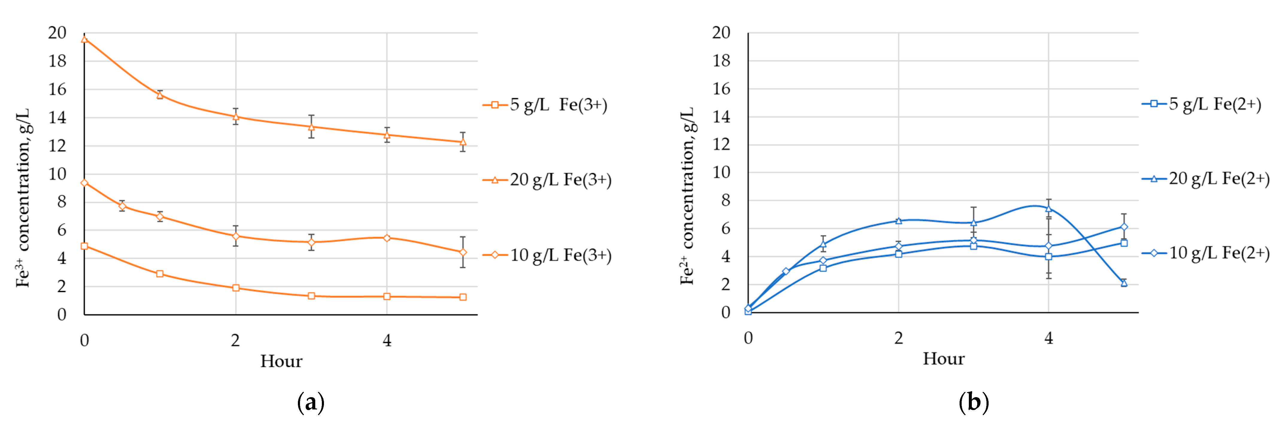 Applsci 15 09640 g005a
