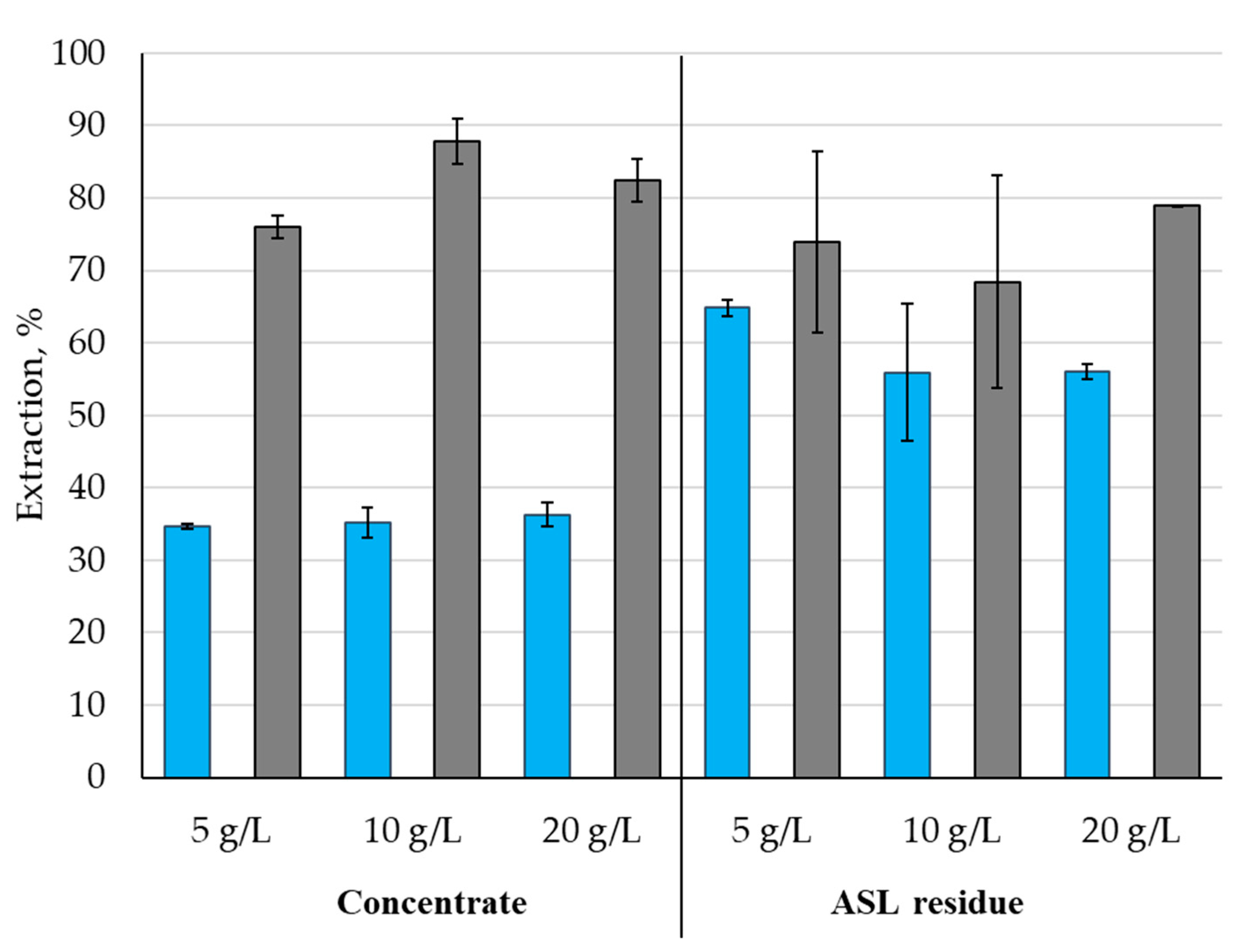 Applsci 15 09640 g006