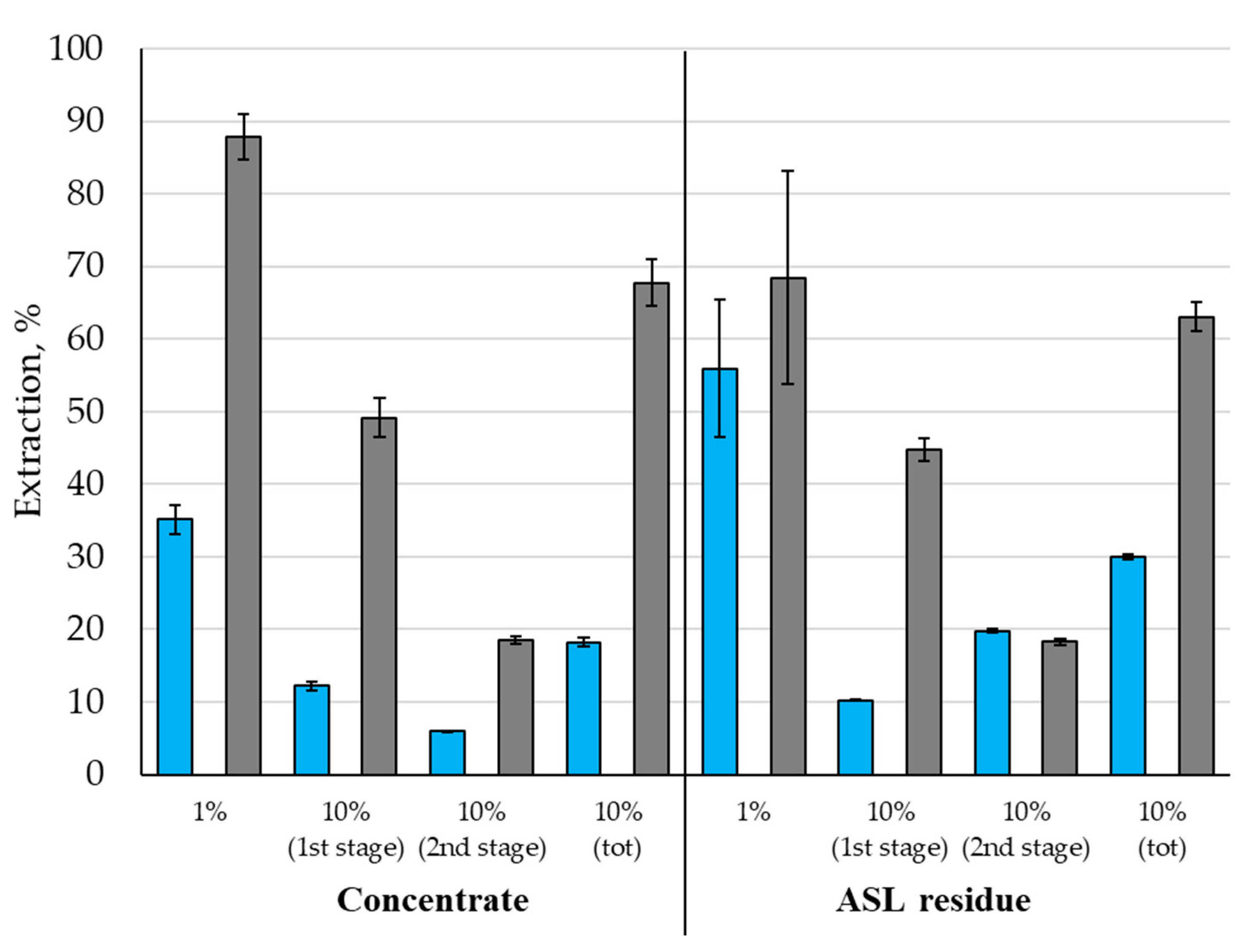 Applsci 15 09640 g009