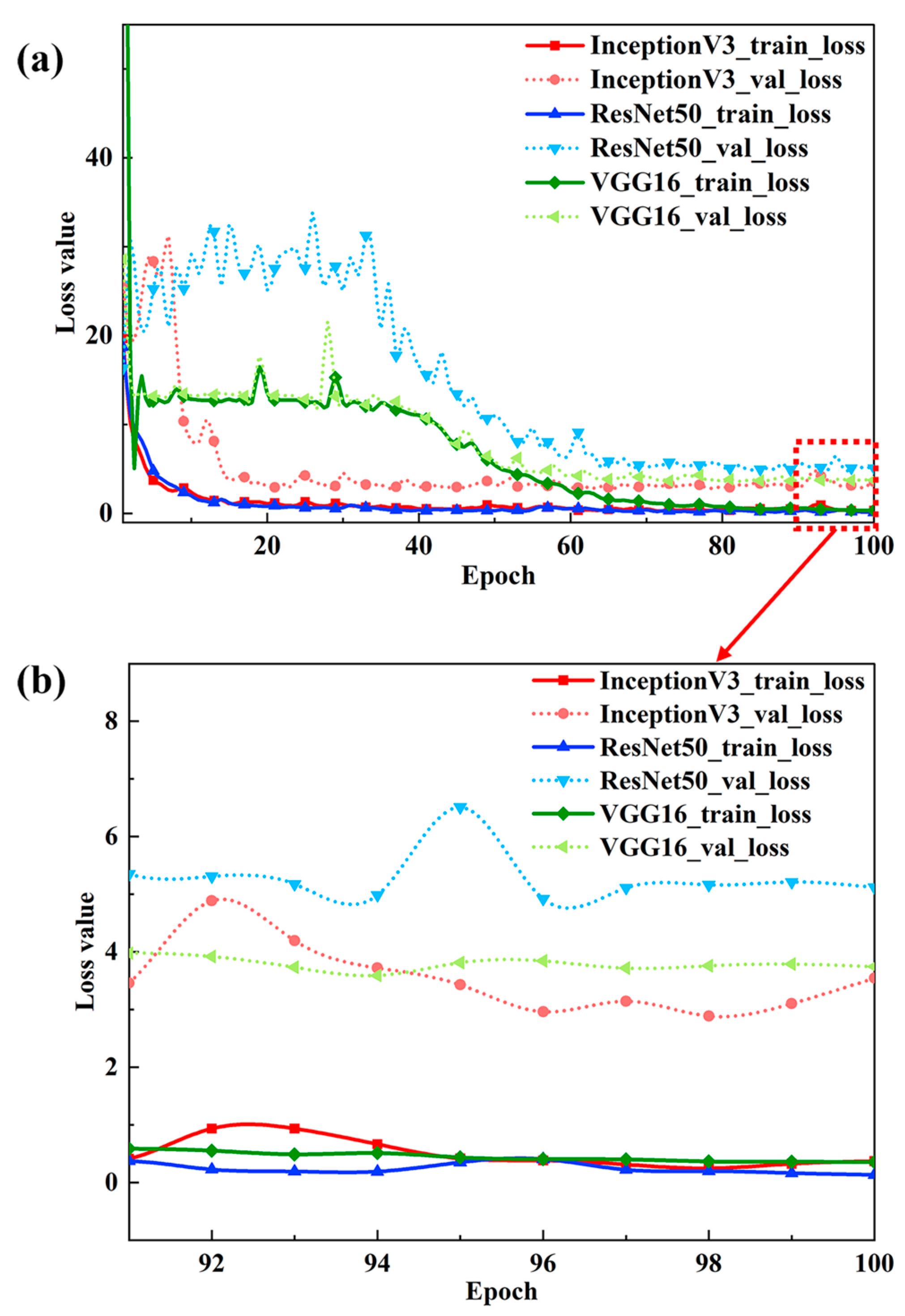 Applsci 15 09642 g002