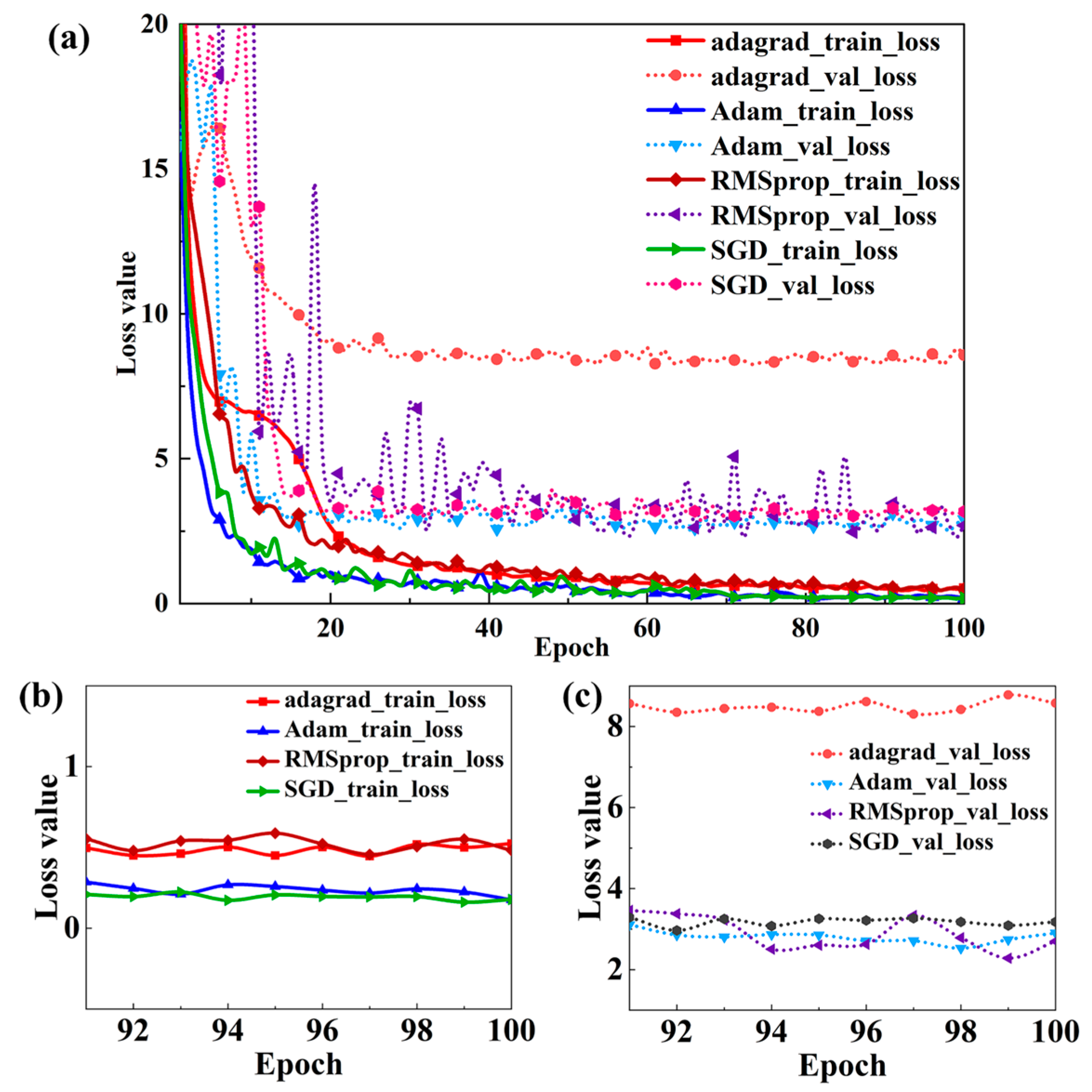 Applsci 15 09642 g003