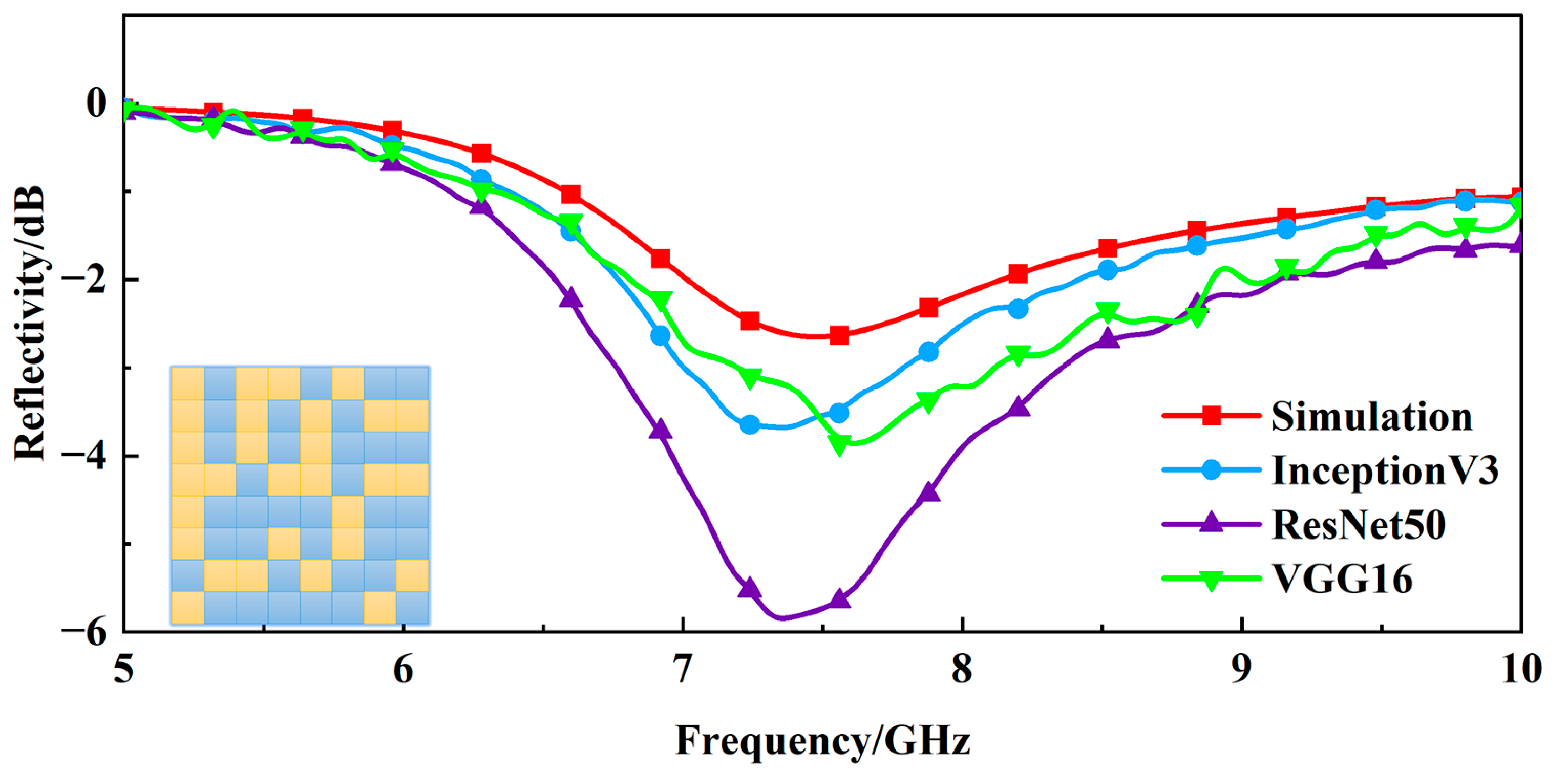 Applsci 15 09642 g005