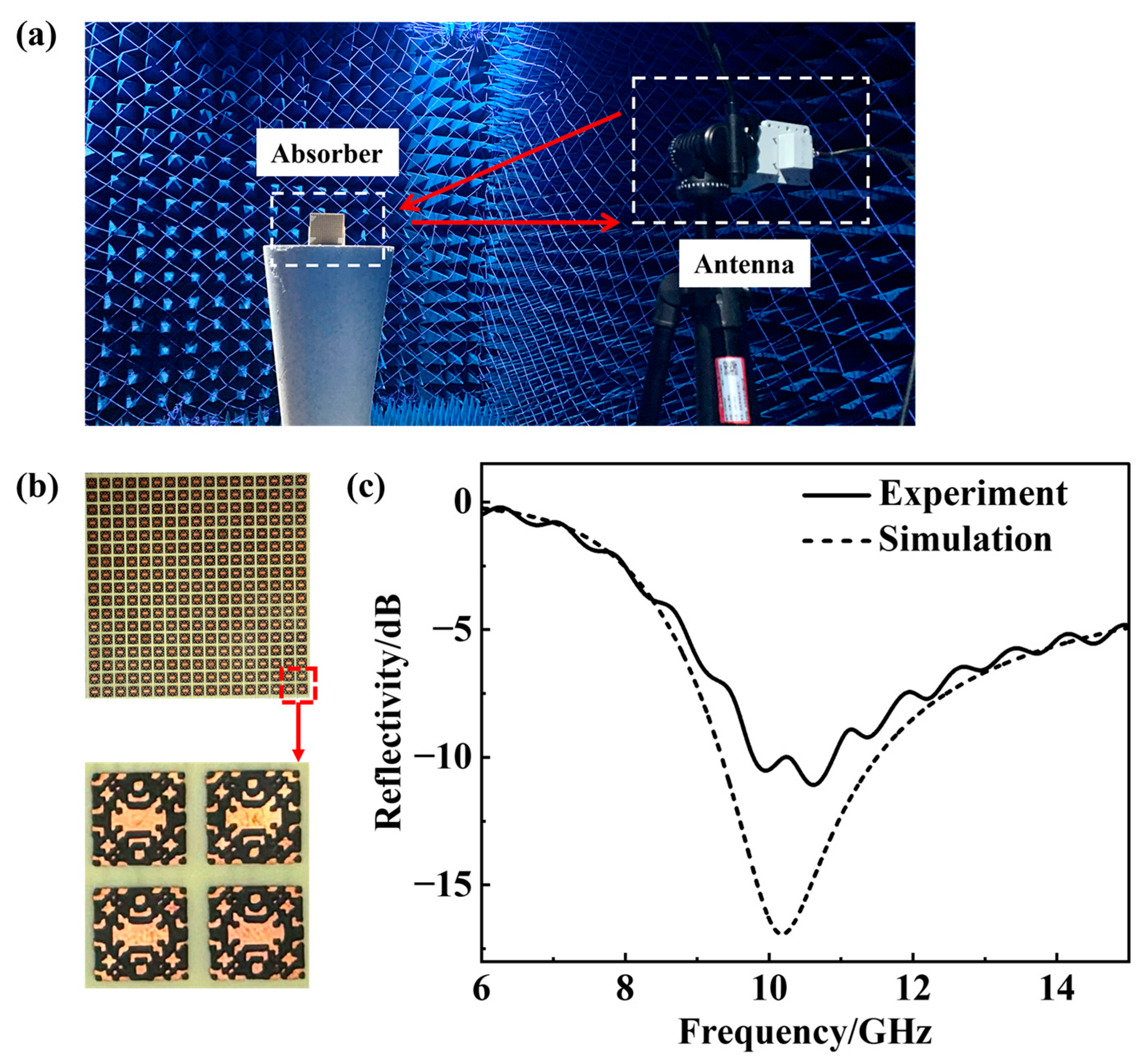 Applsci 15 09642 g007