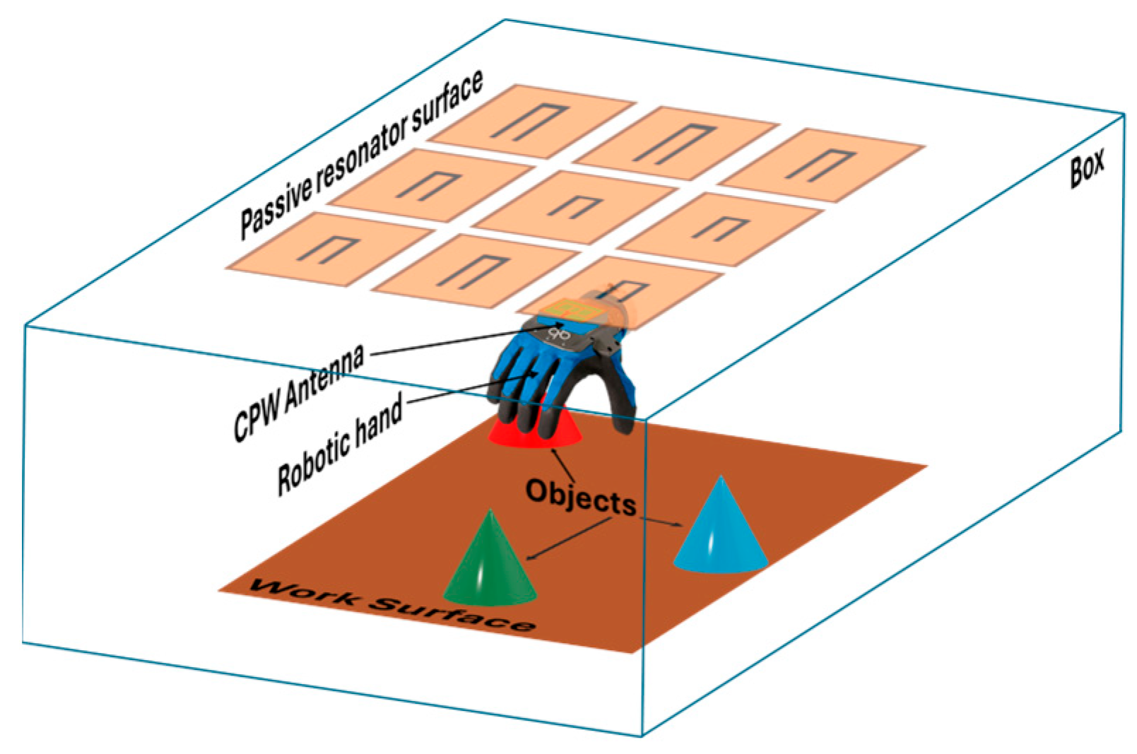 Applsci 15 09643 g001