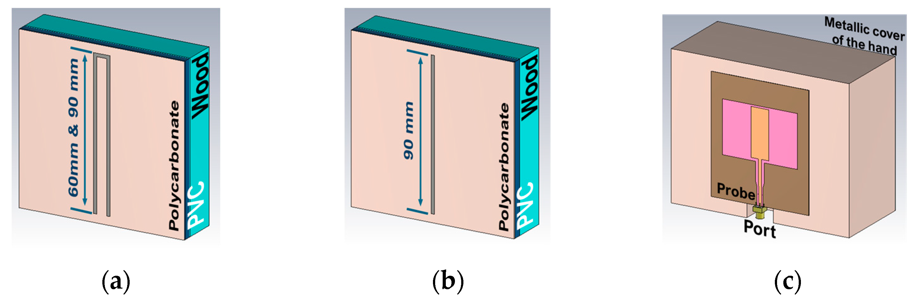 Applsci 15 09643 g003