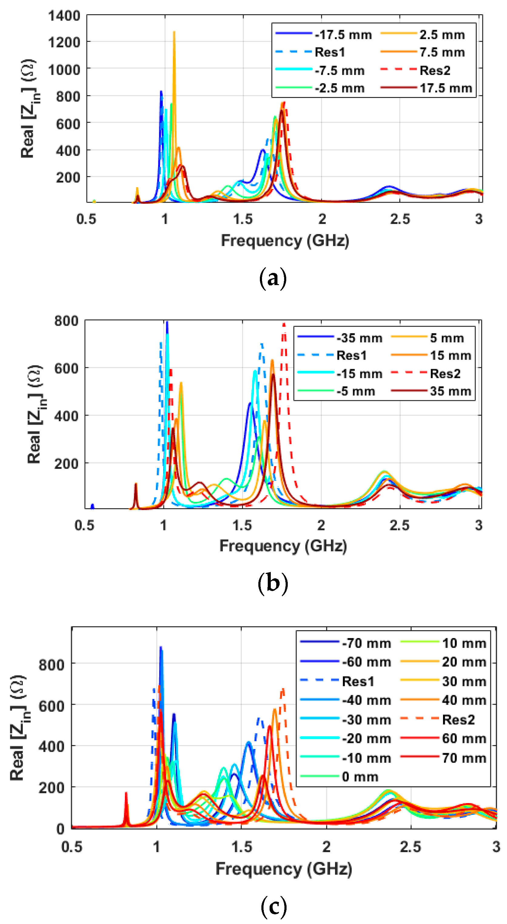 Applsci 15 09643 g006